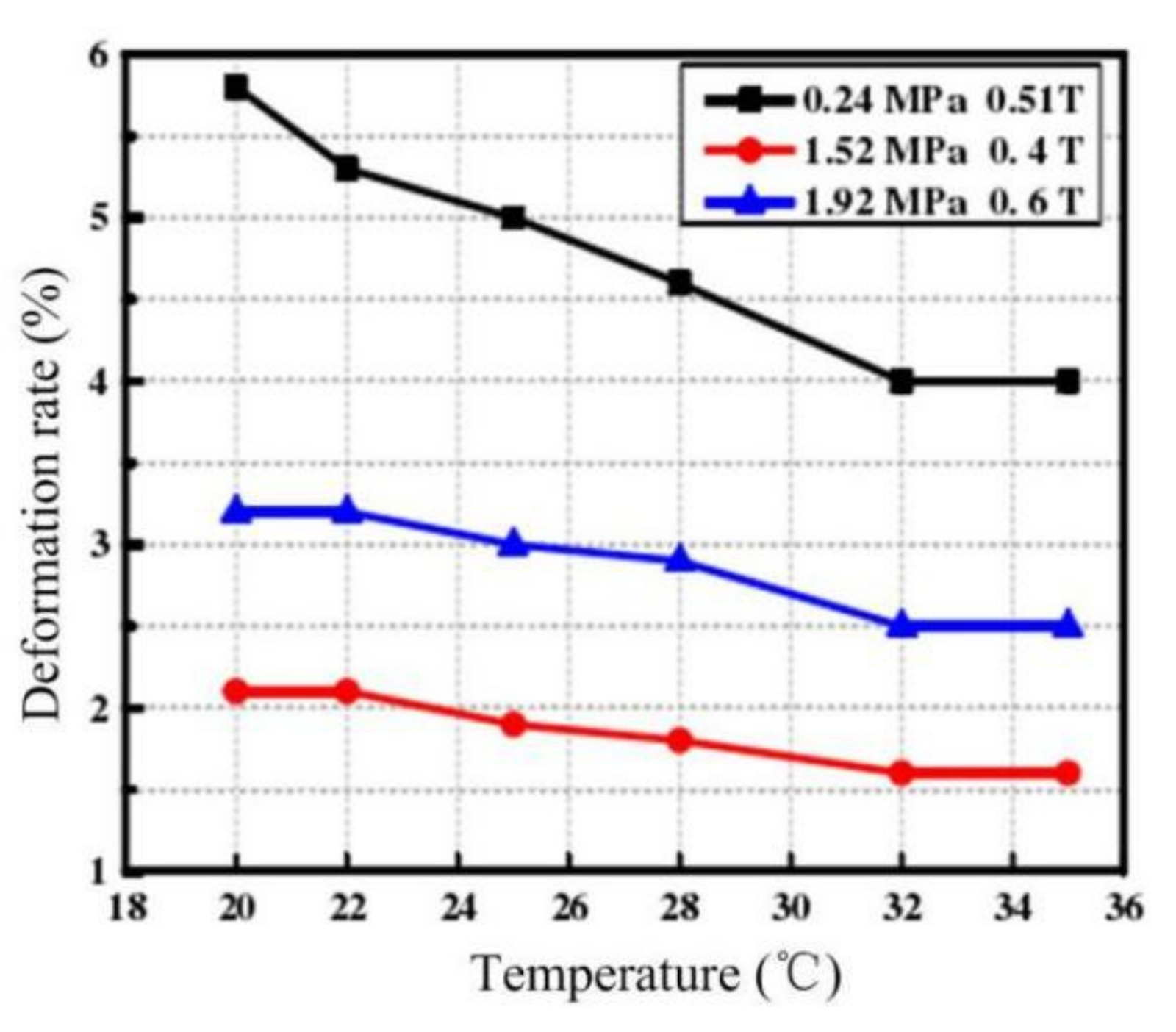 Coatings 11 00950 g012