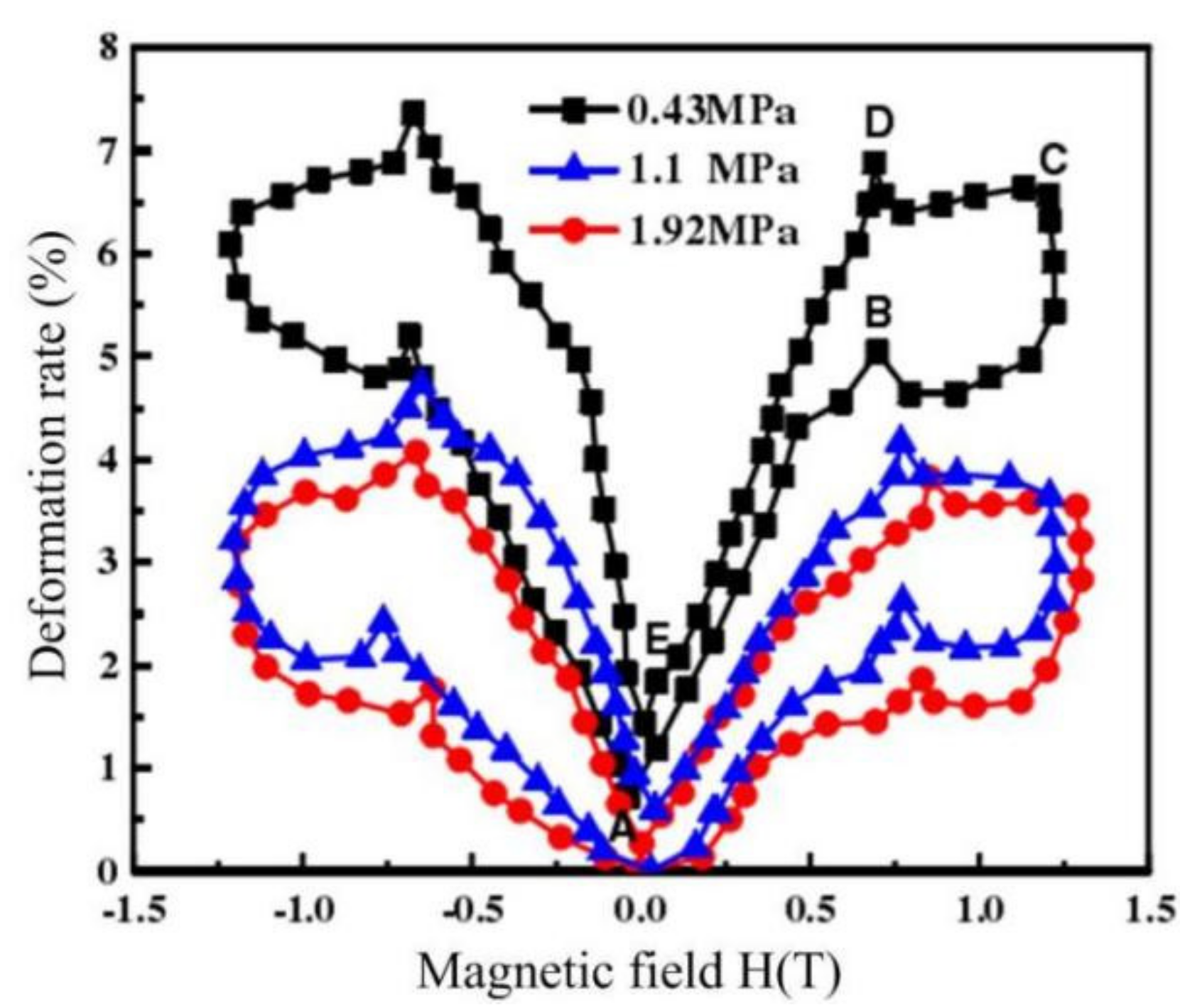 Coatings 11 00950 g013