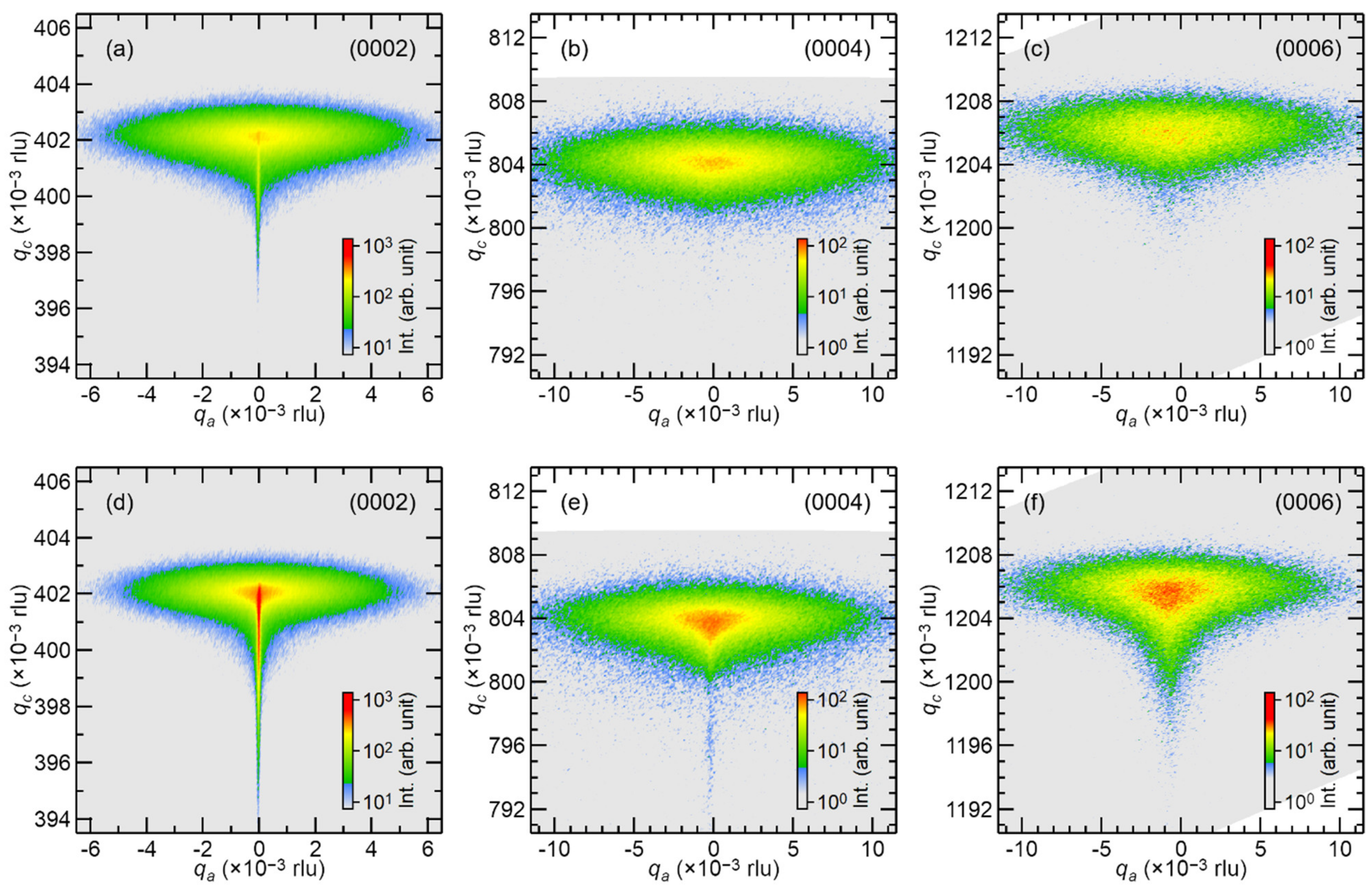 Coatings 11 00956 g002