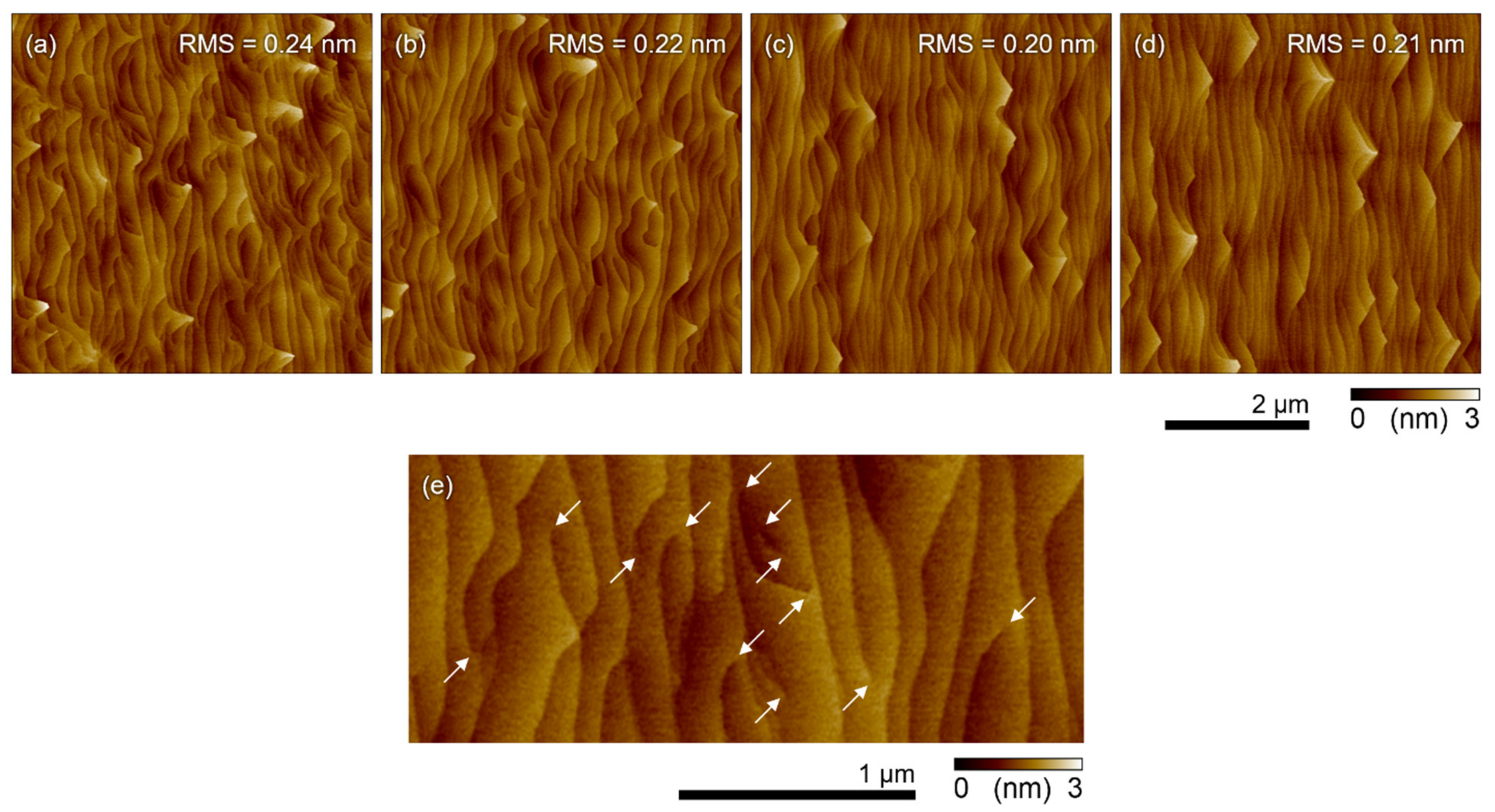 Coatings 11 00956 g005