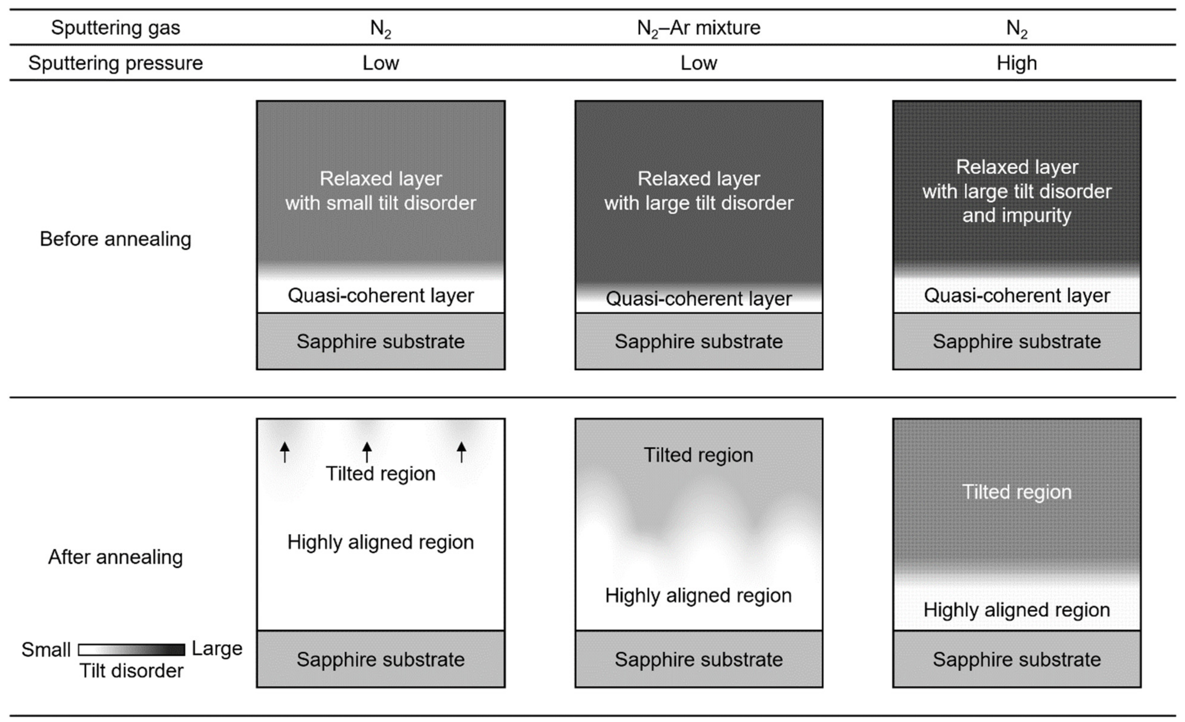 Coatings 11 00956 g009