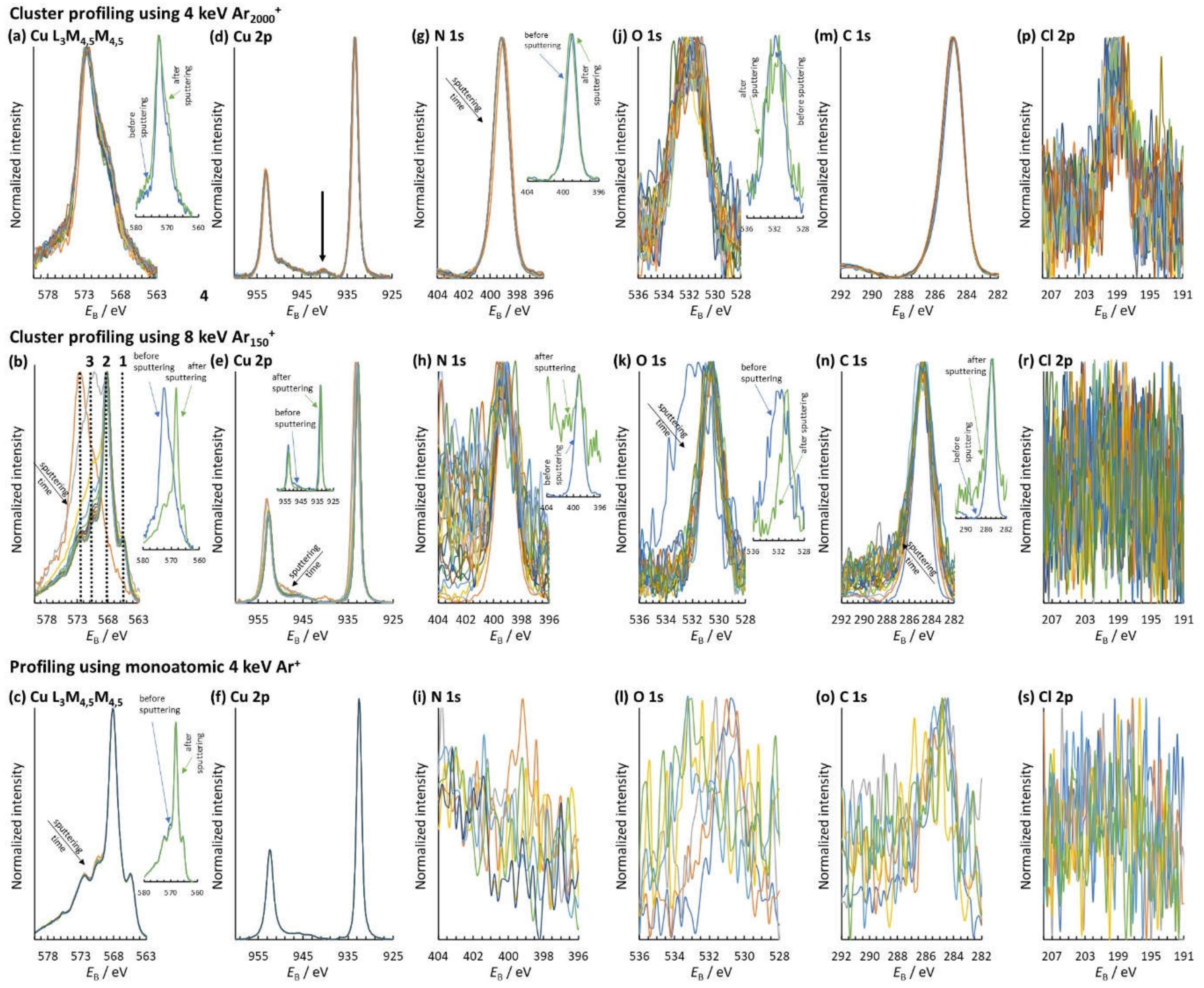 Coatings 11 00966 g002