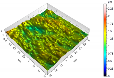 Coatings 11 00967 i006
