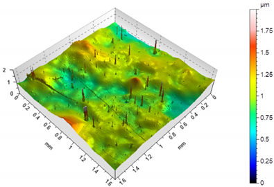 Coatings 11 00967 i007