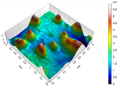 Coatings 11 00967 i008