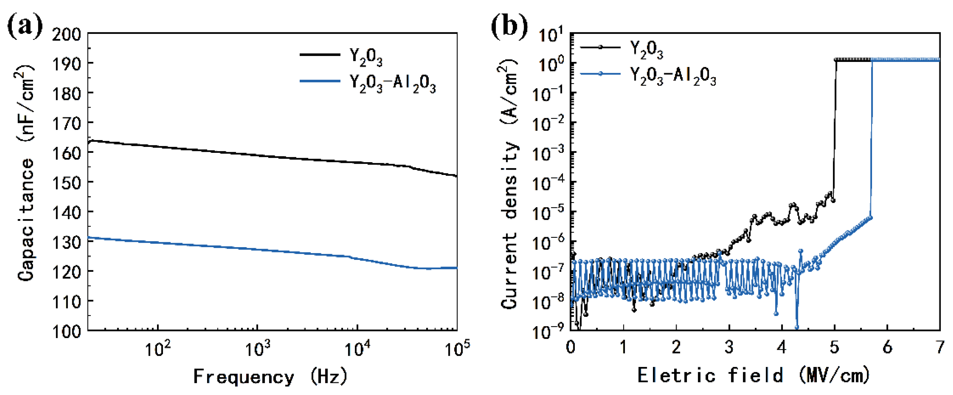 Coatings 11 00969 g004