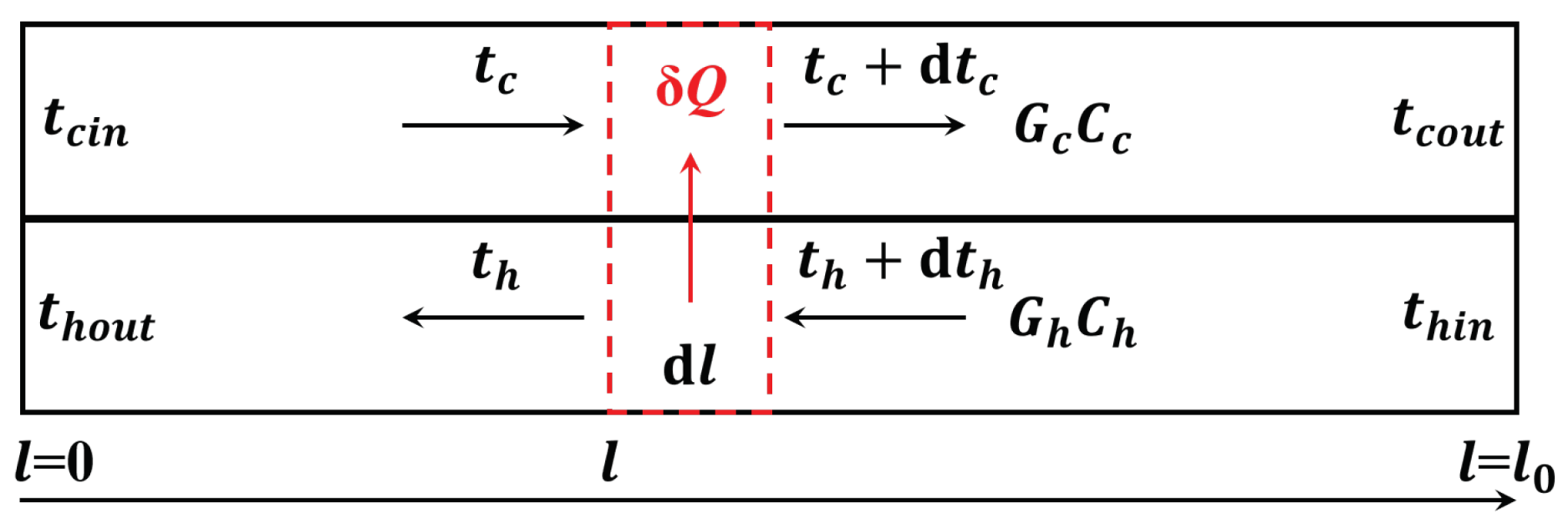 Coatings 11 00970 g001