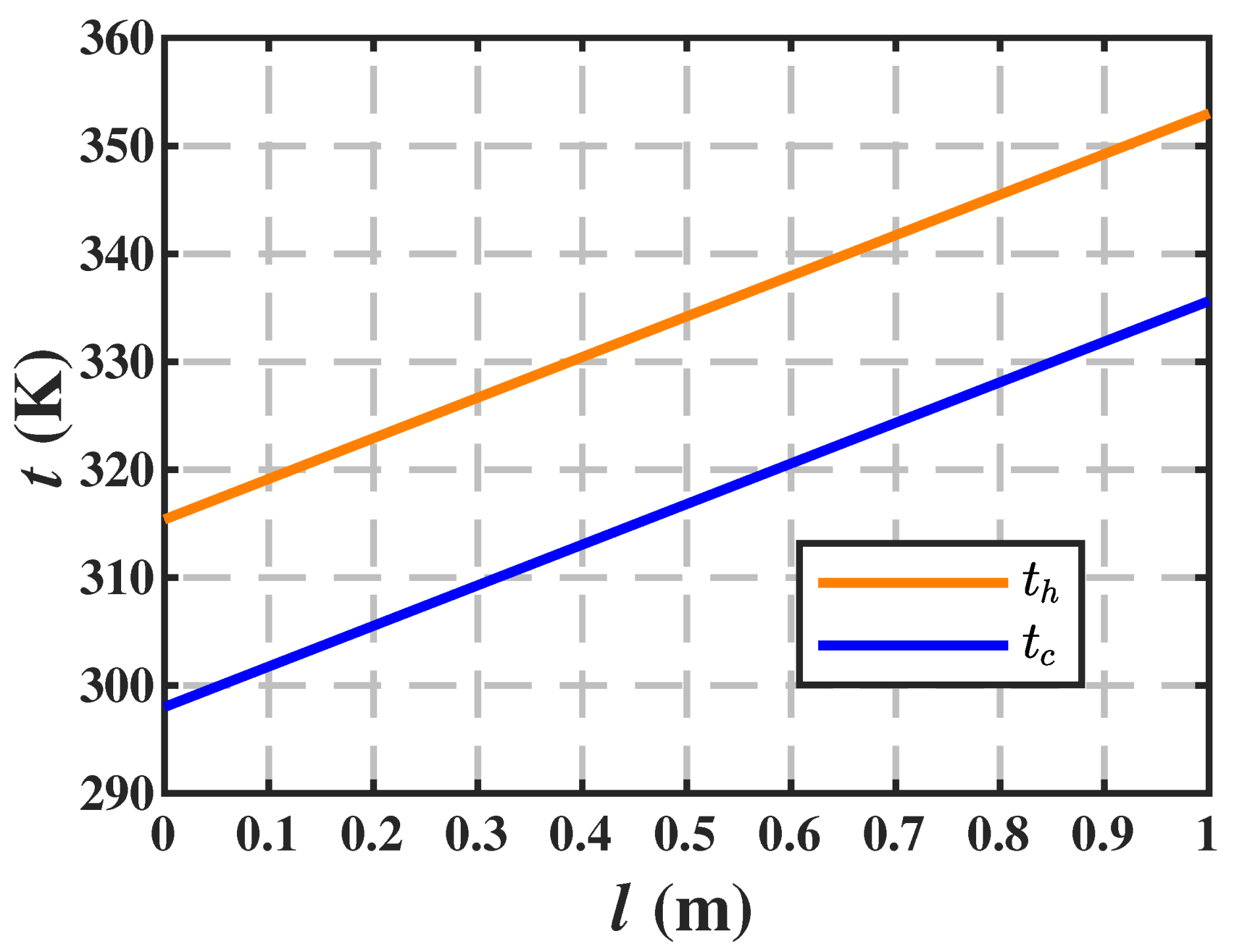 Coatings 11 00970 g003
