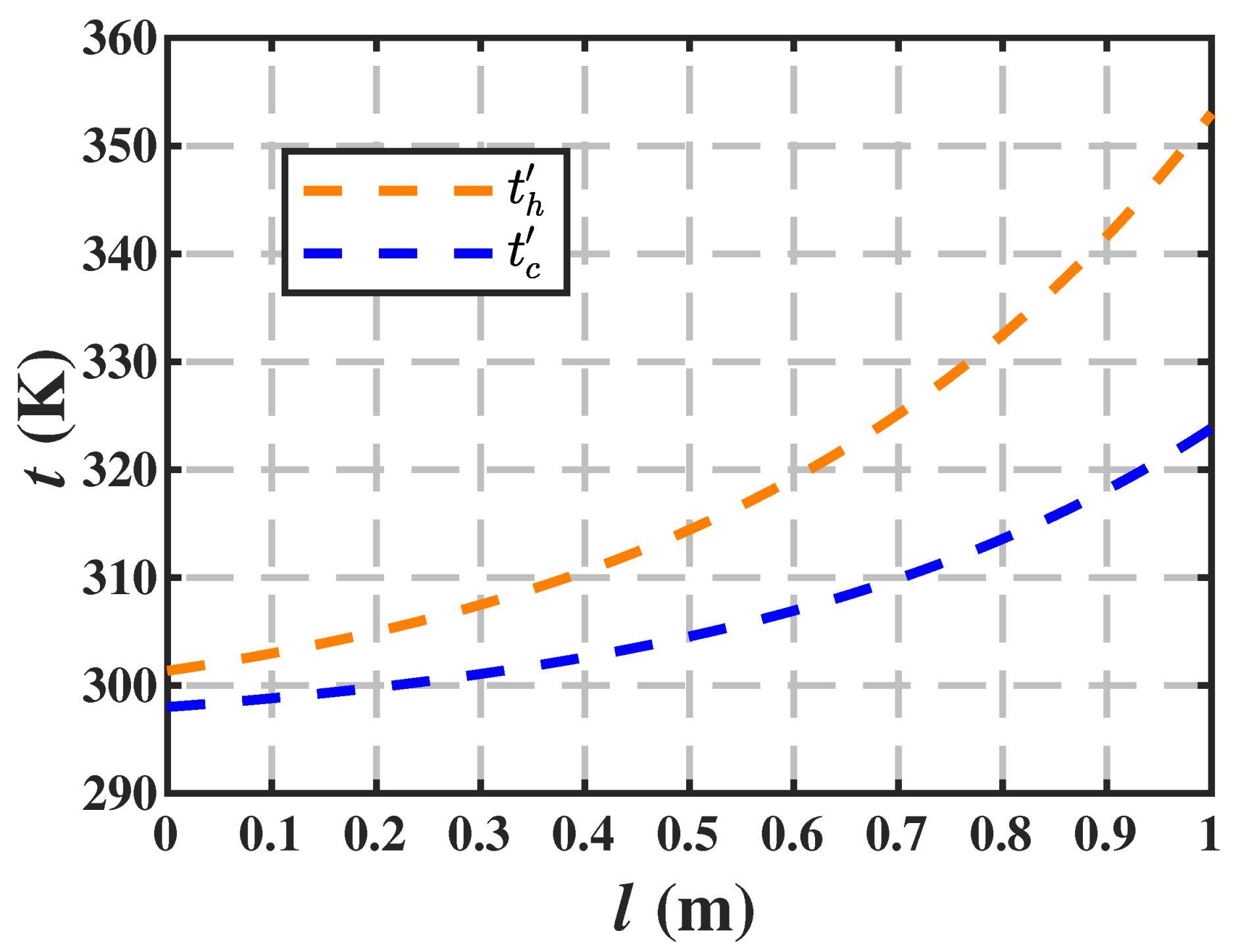 Coatings 11 00970 g004