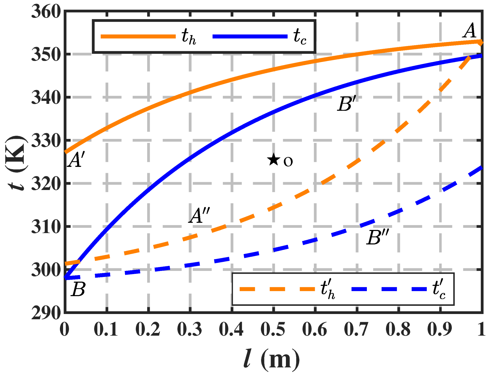 Coatings 11 00970 g005
