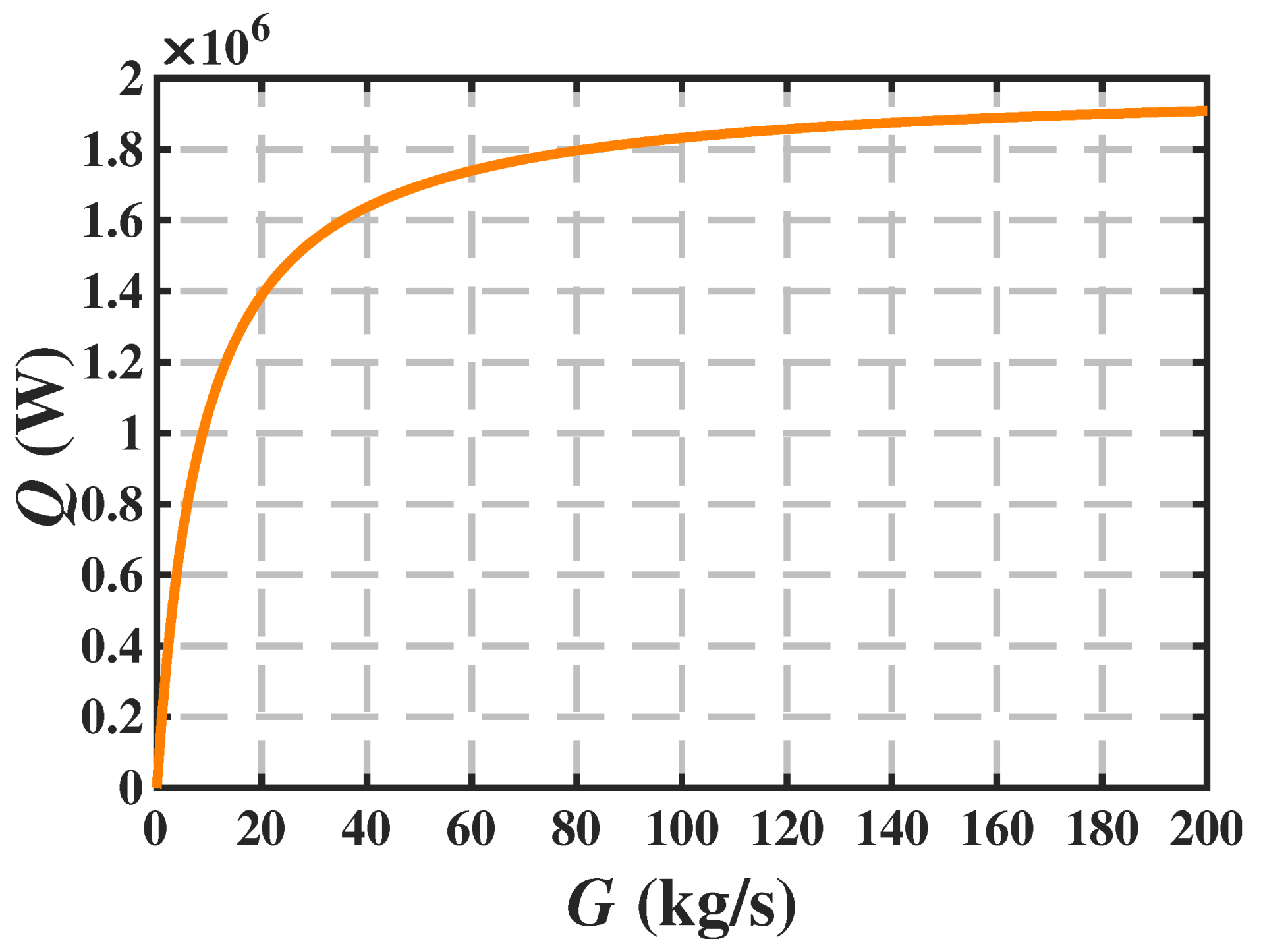 Coatings 11 00970 g006
