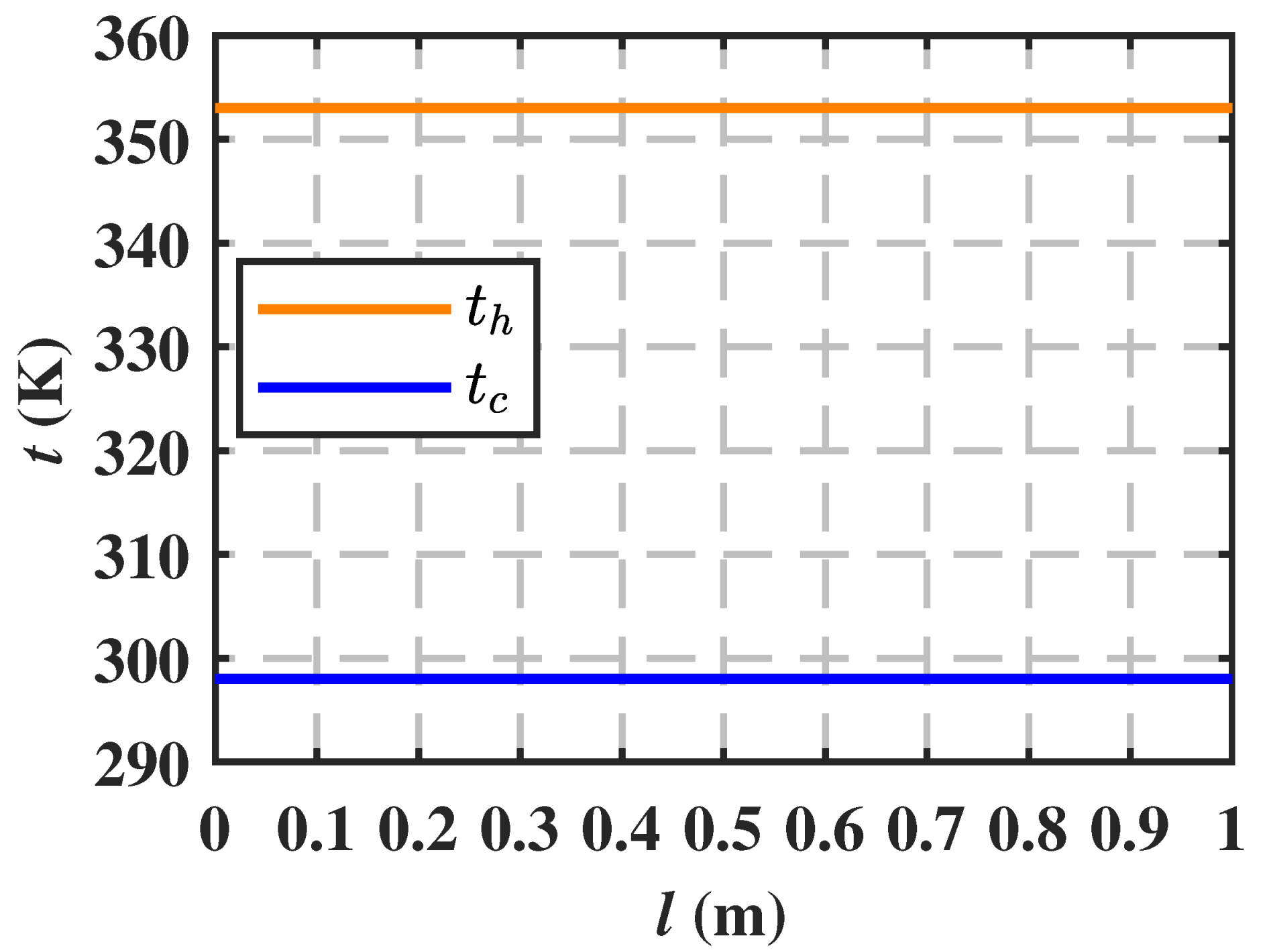 Coatings 11 00970 g008