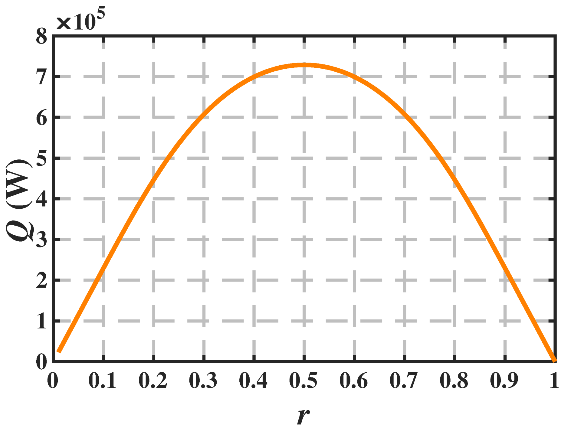 Coatings 11 00970 g009