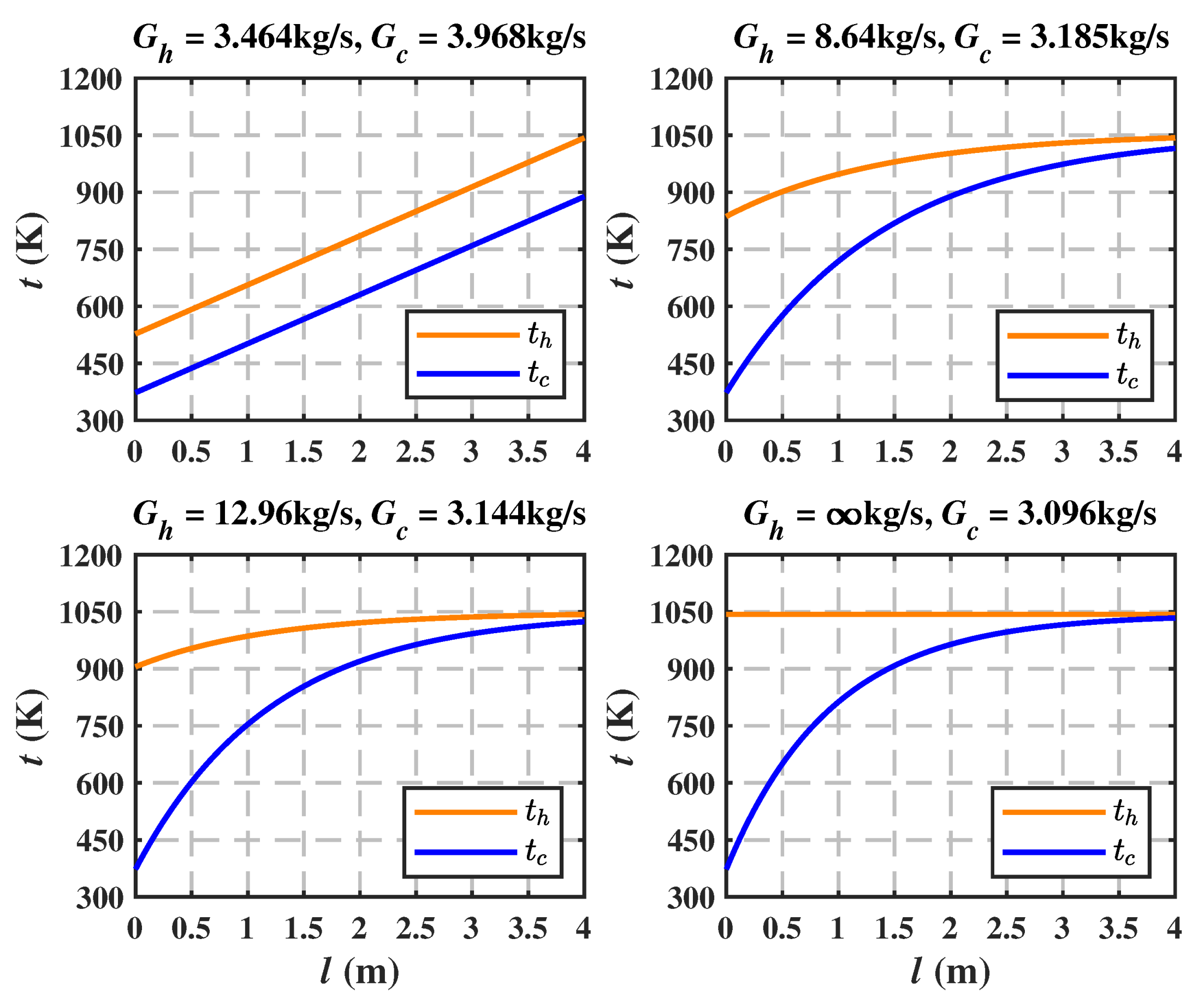 Coatings 11 00970 g014