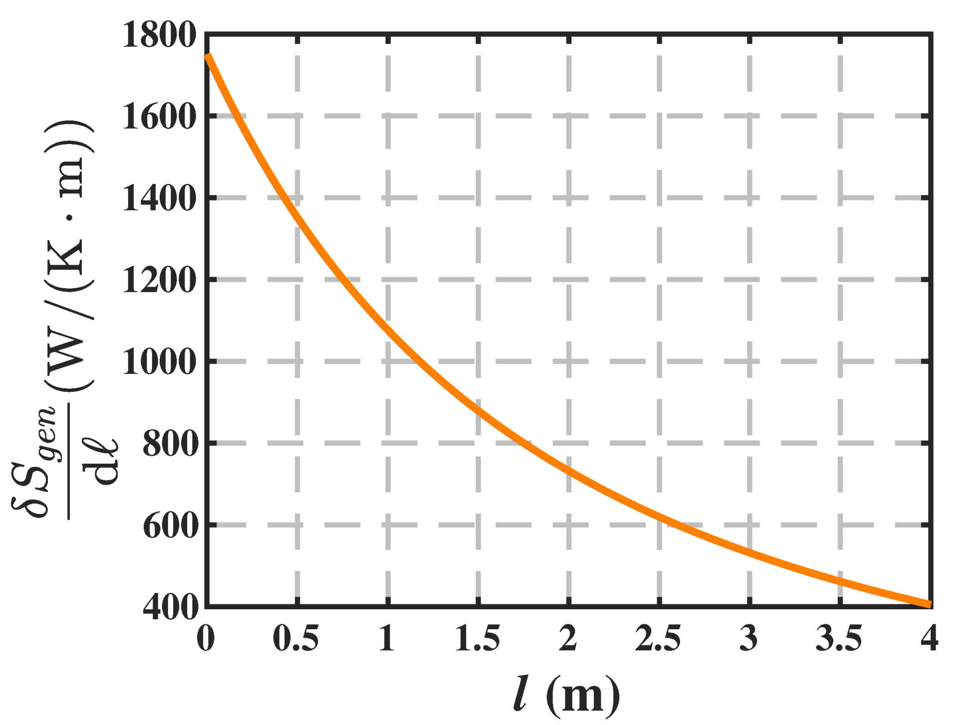 Coatings 11 00970 g018