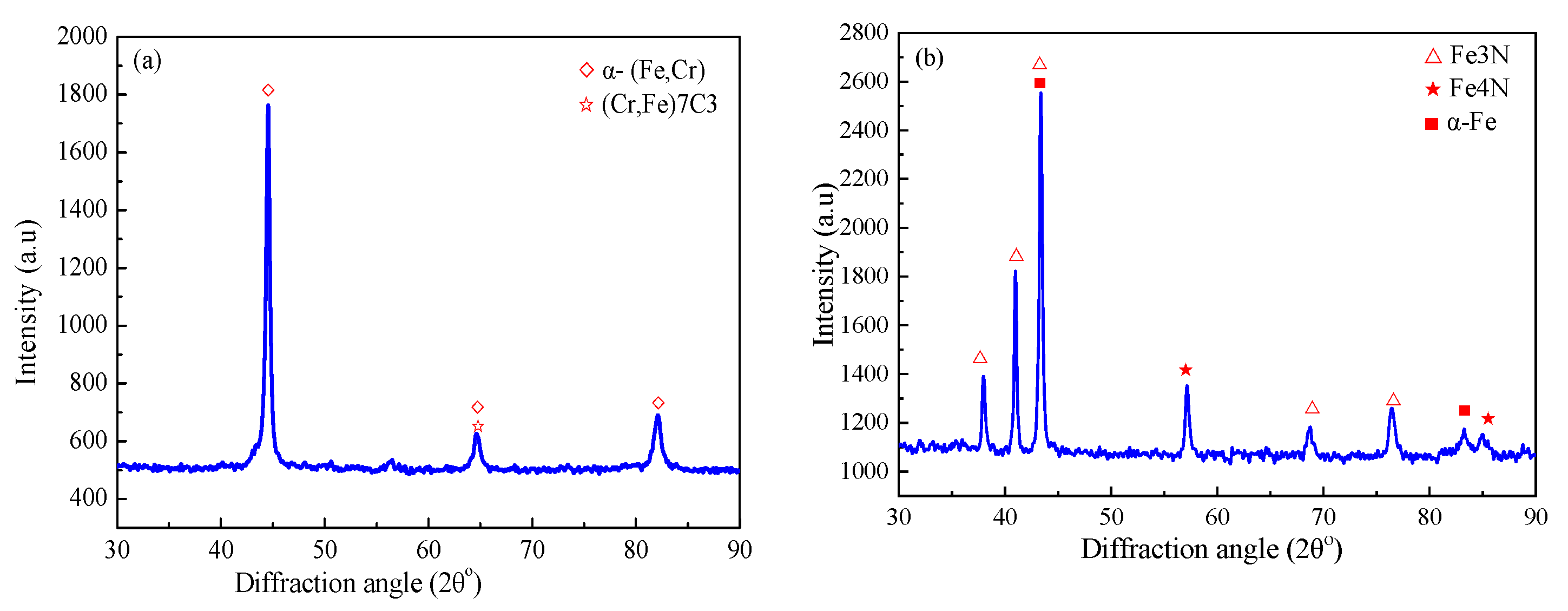 Coatings 11 00974 g002