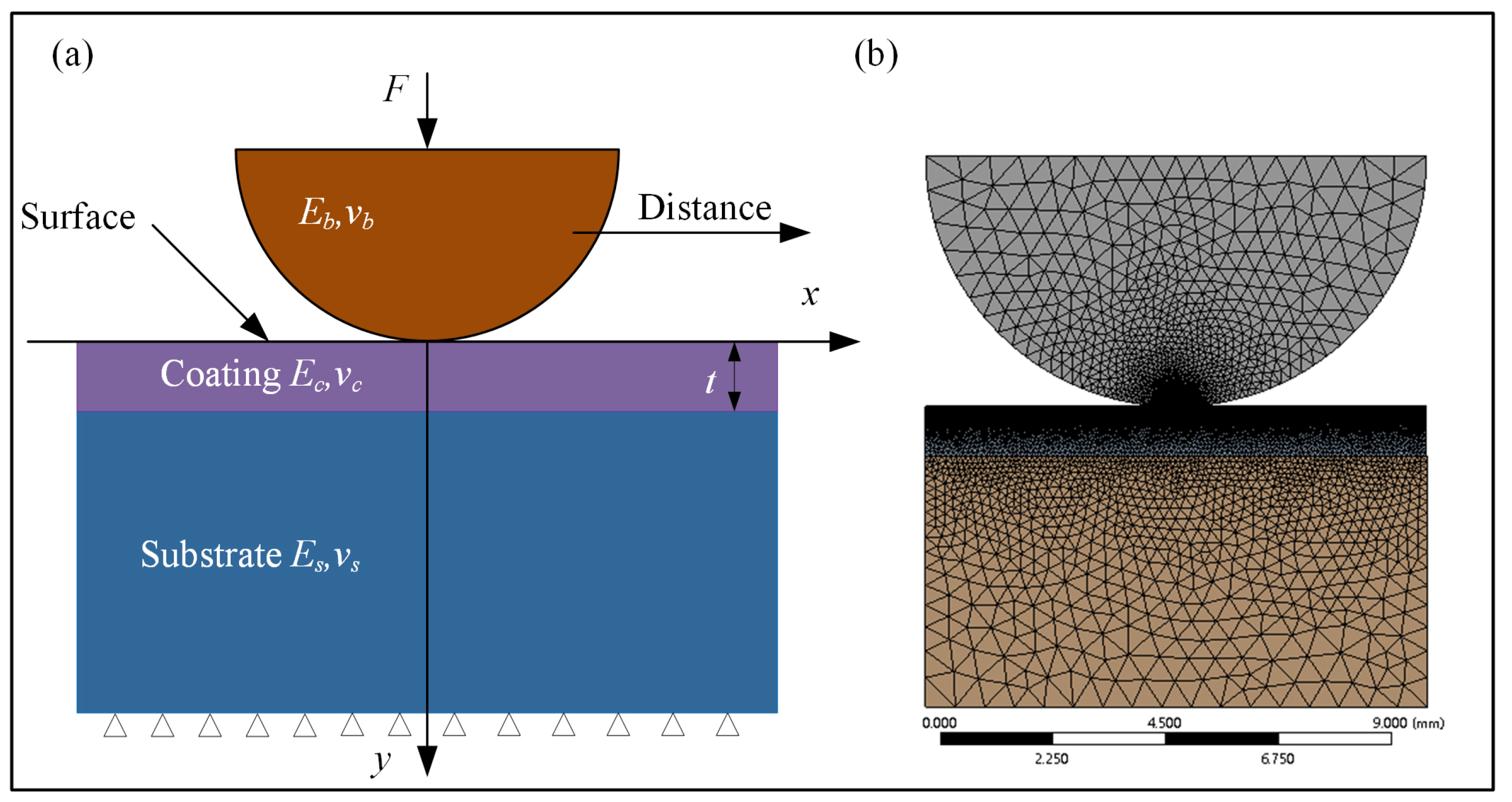 Coatings 11 00974 g009