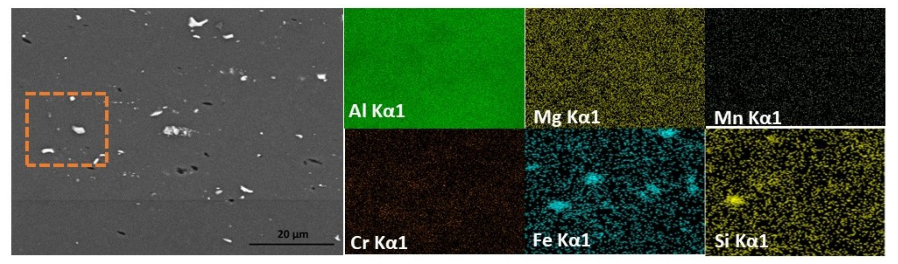 Coatings 11 00977 g007