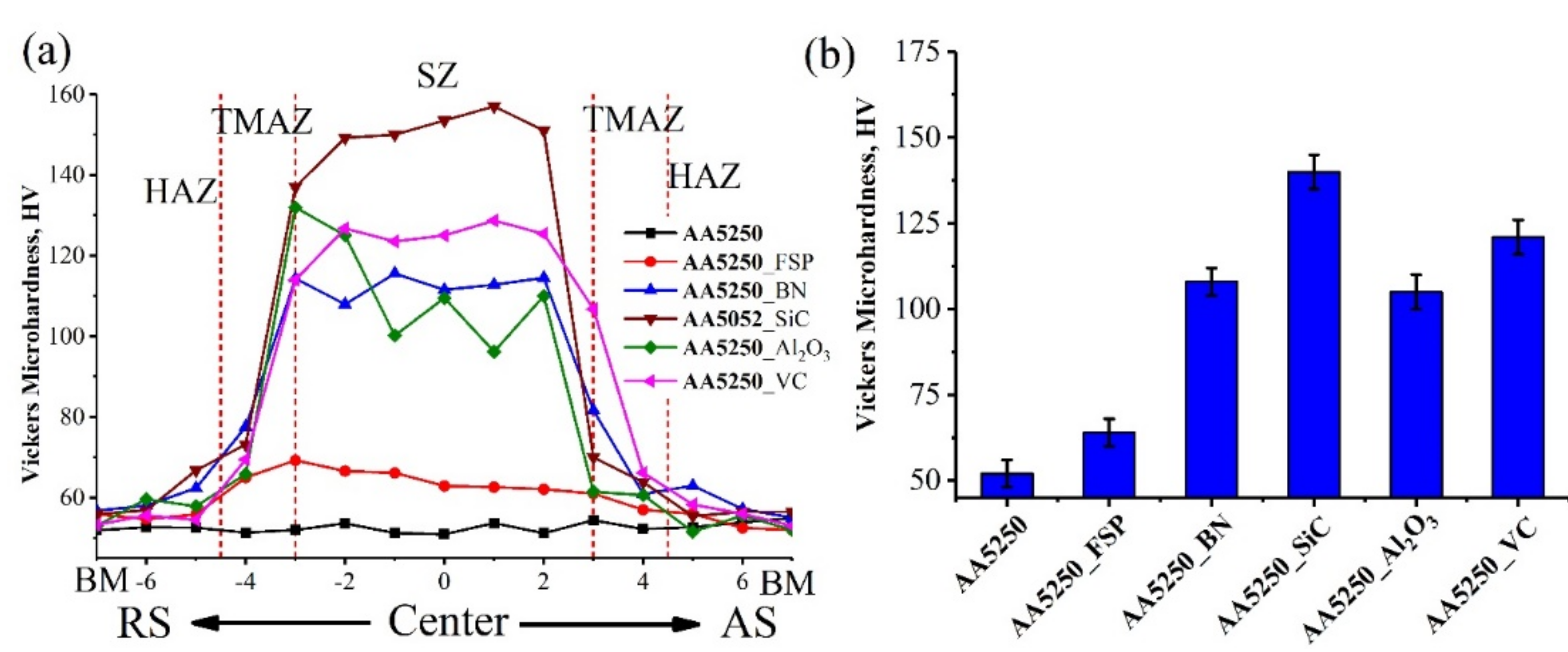 Coatings 11 00977 g009