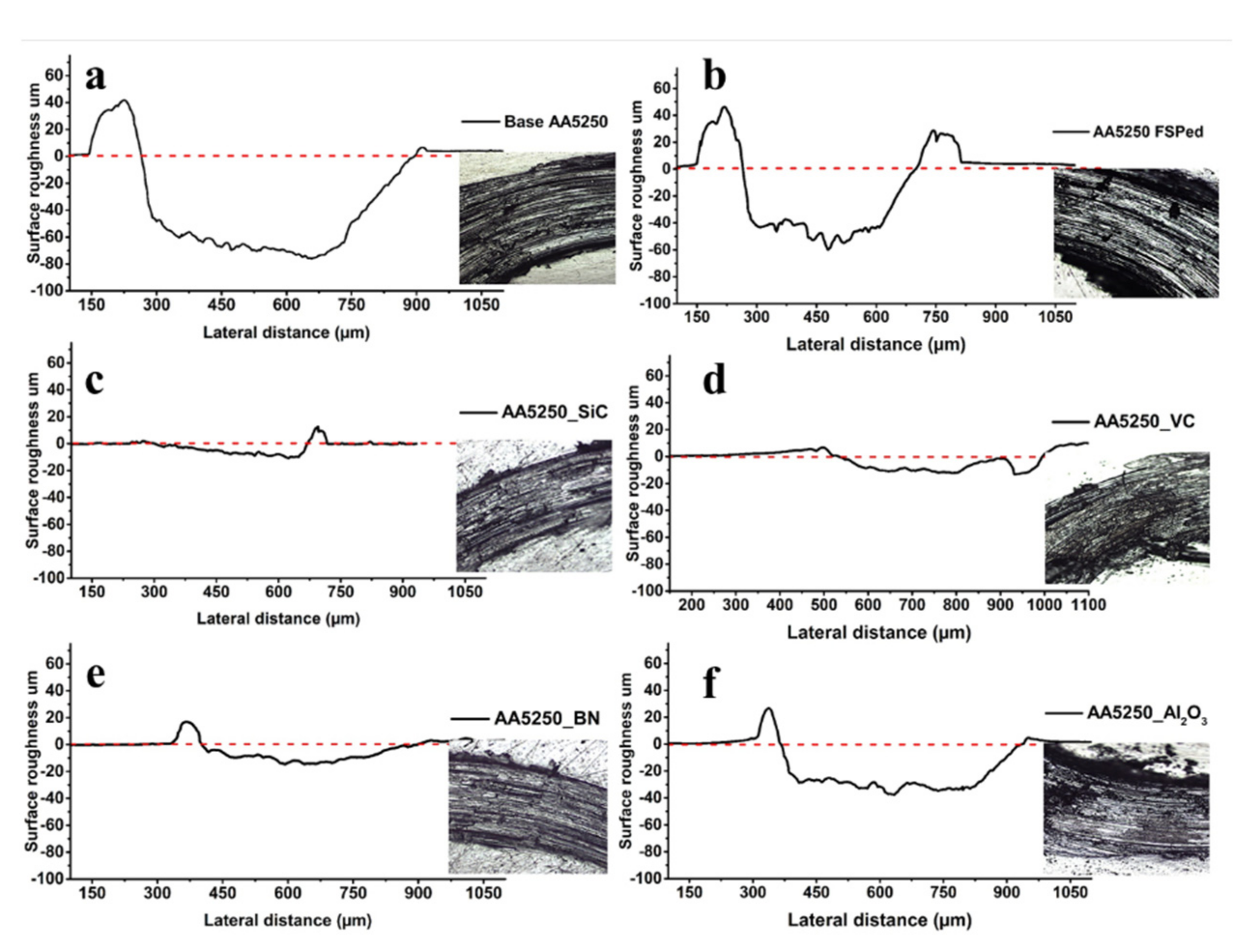 Coatings 11 00977 g012