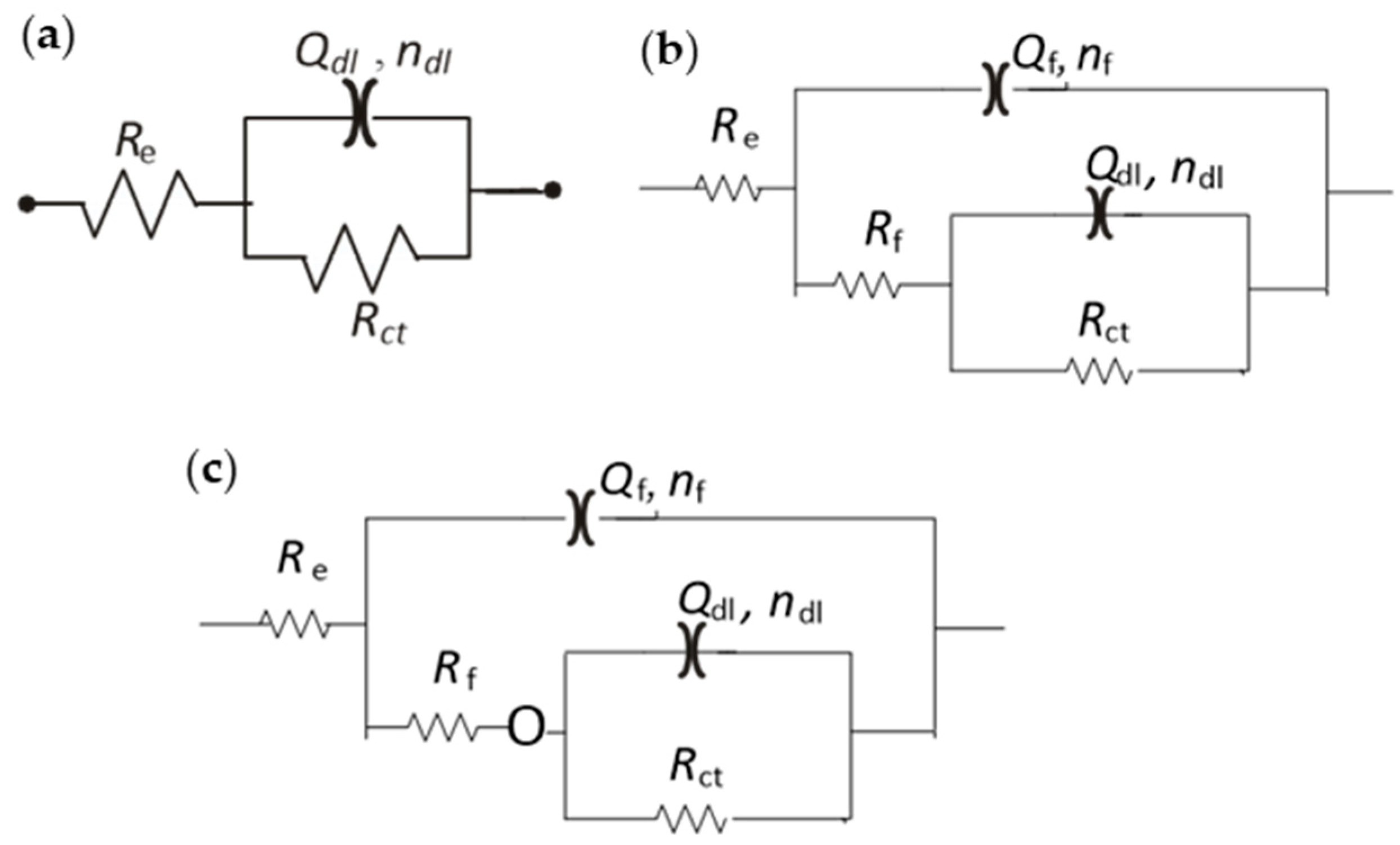 Coatings 11 00988 g006