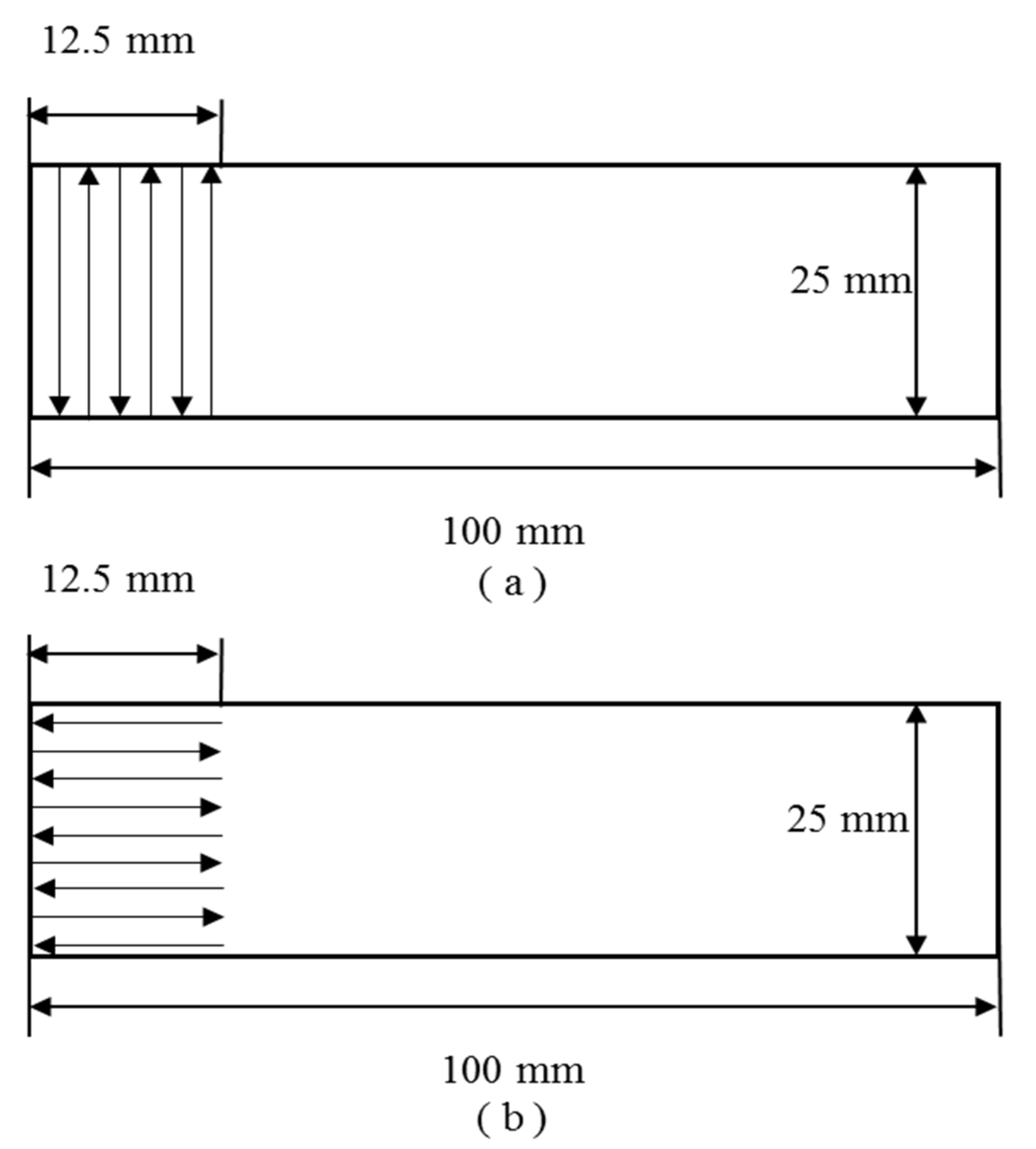Coatings 11 00995 g001