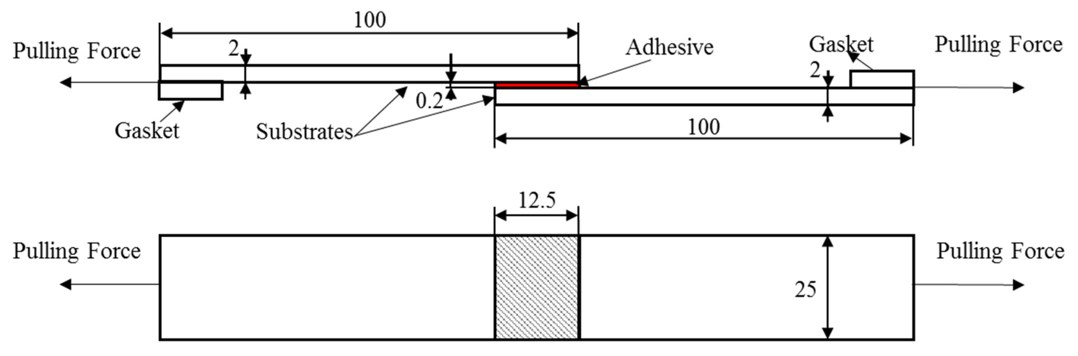 Coatings 11 00995 g003