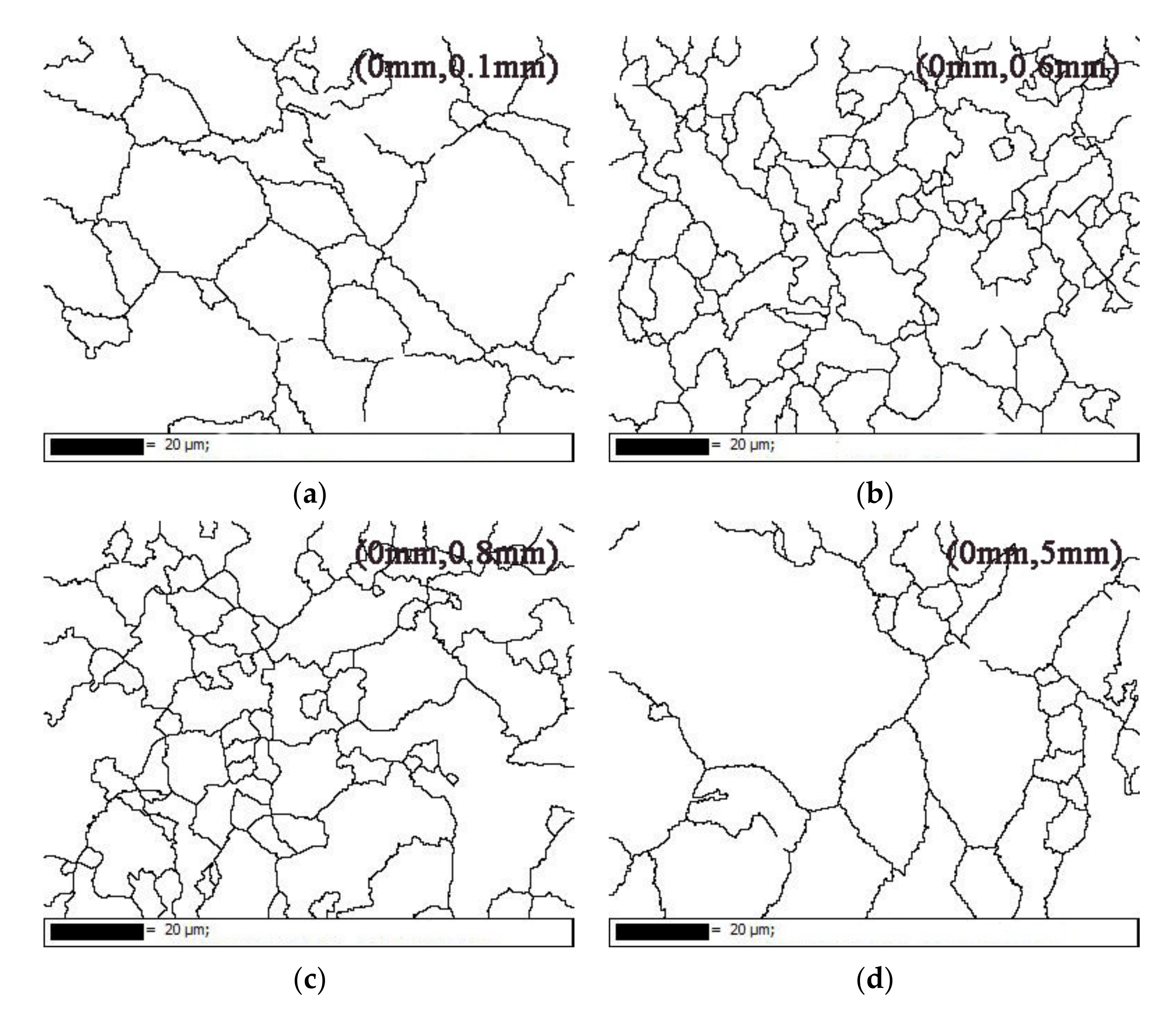 Coatings 11 00997 g005