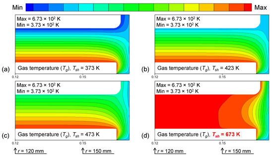 Coatings 11 00999 g003 550