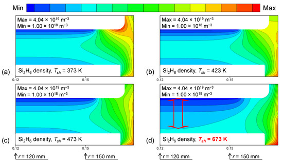 Coatings 11 00999 g005 550
