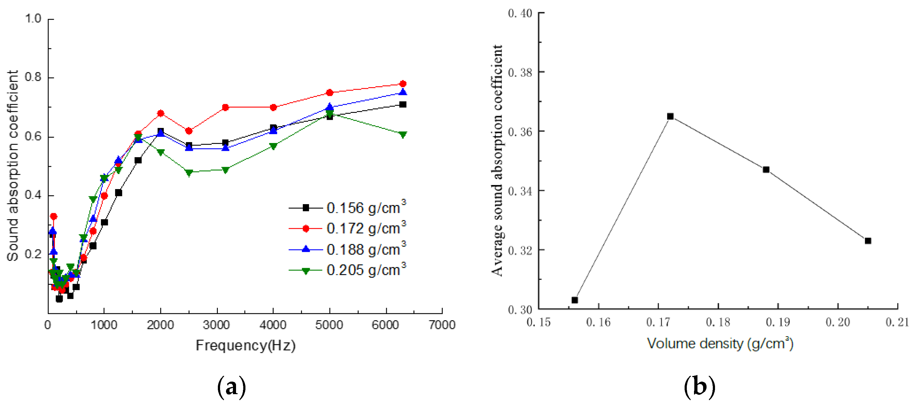 Coatings 11 01000 g002