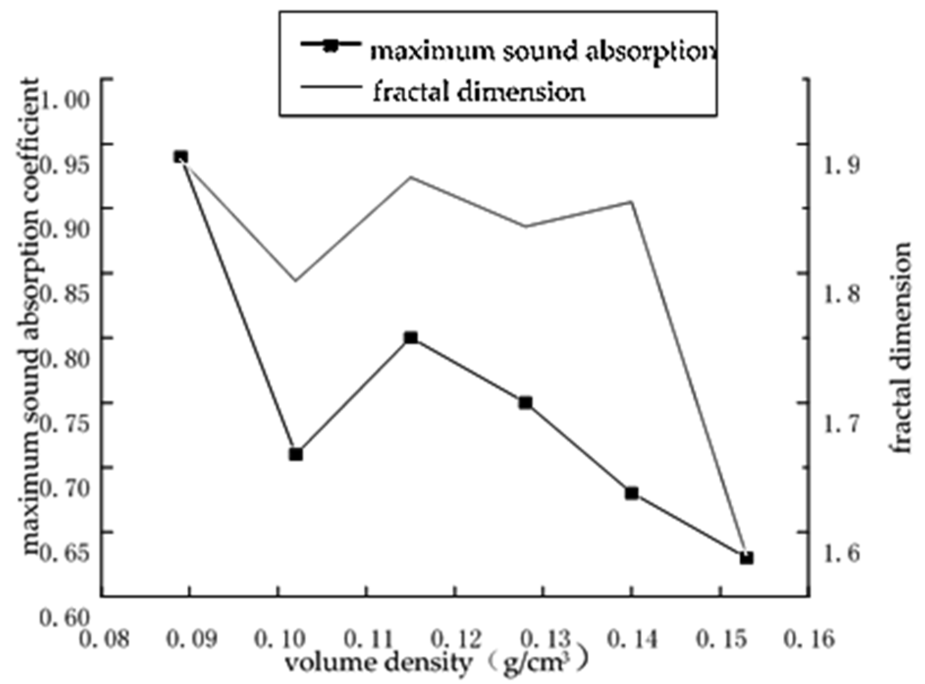 Coatings 11 01000 g008