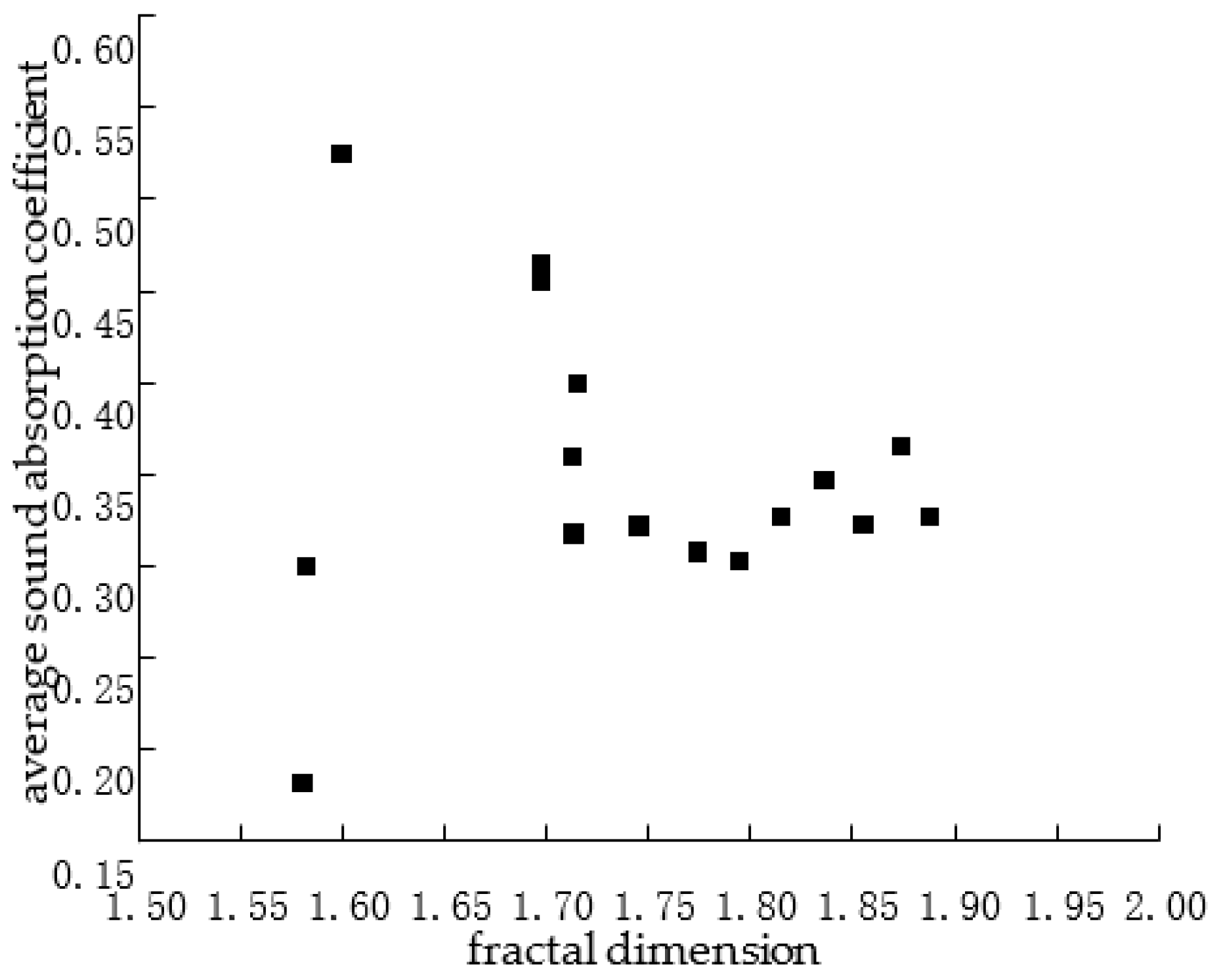Coatings 11 01000 g011