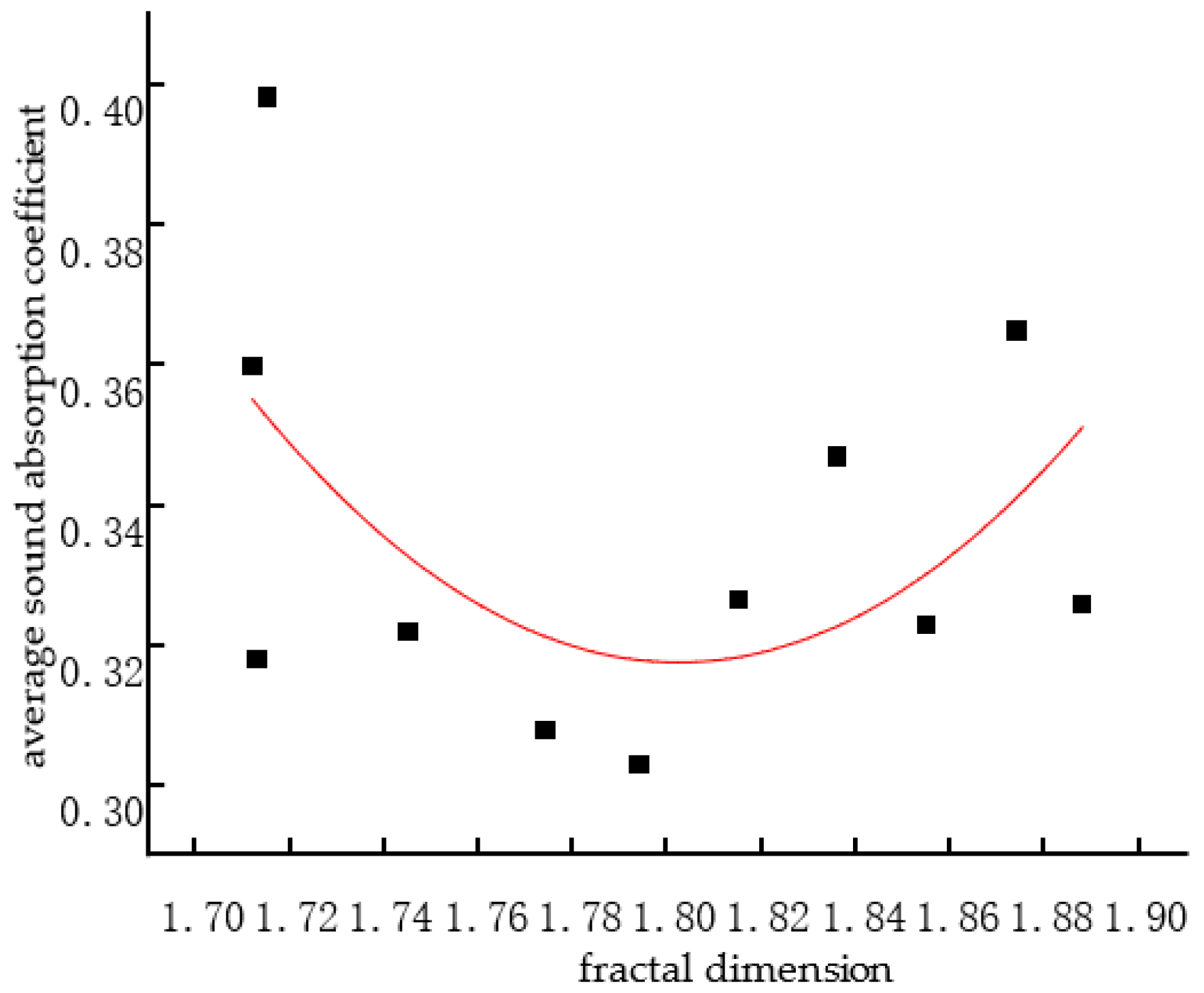 Coatings 11 01000 g012