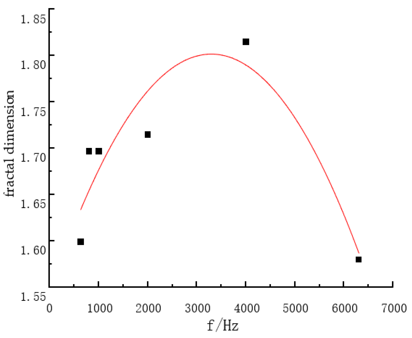 Coatings 11 01000 g013