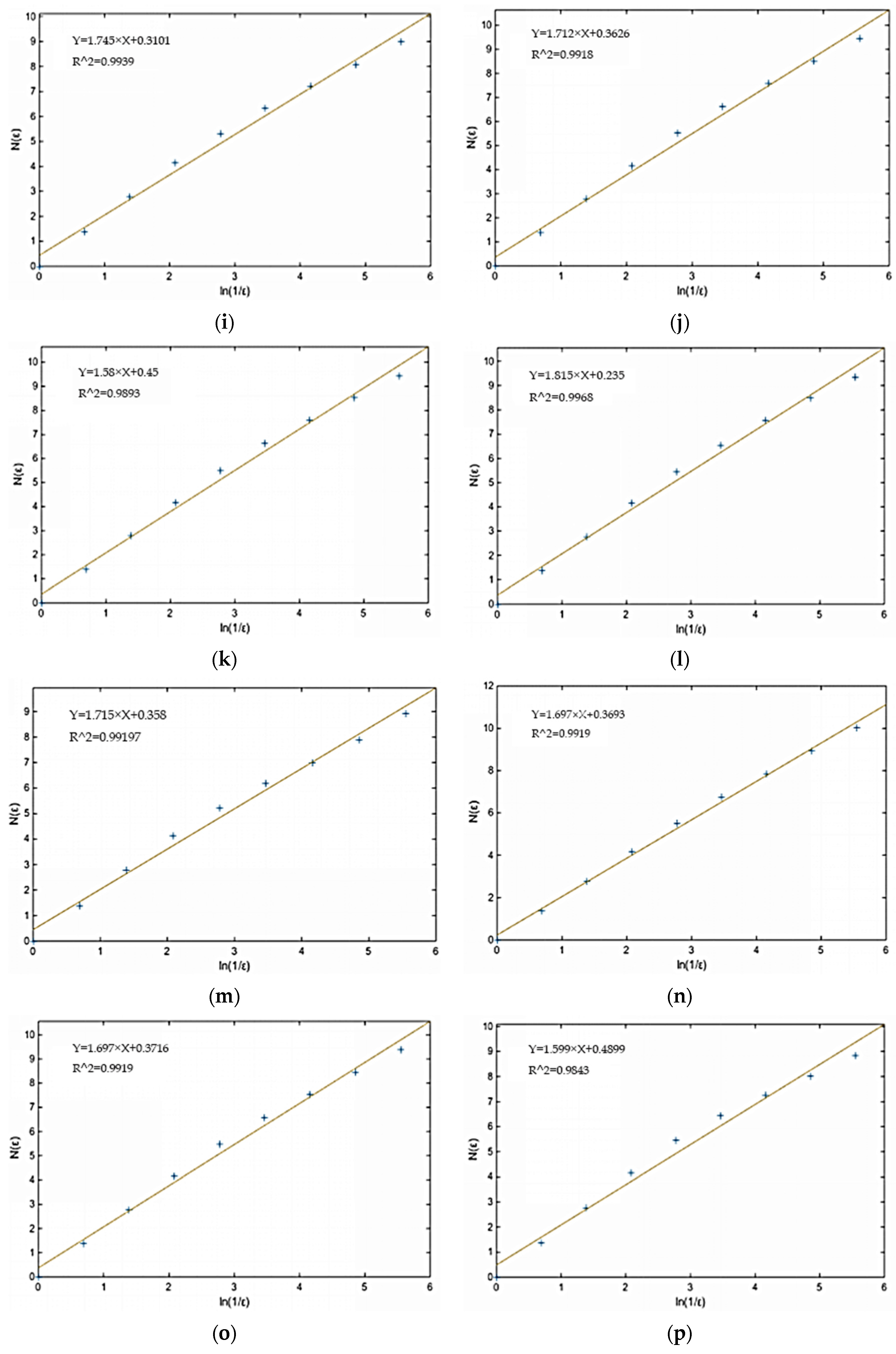 Coatings 11 01000 g0a2b