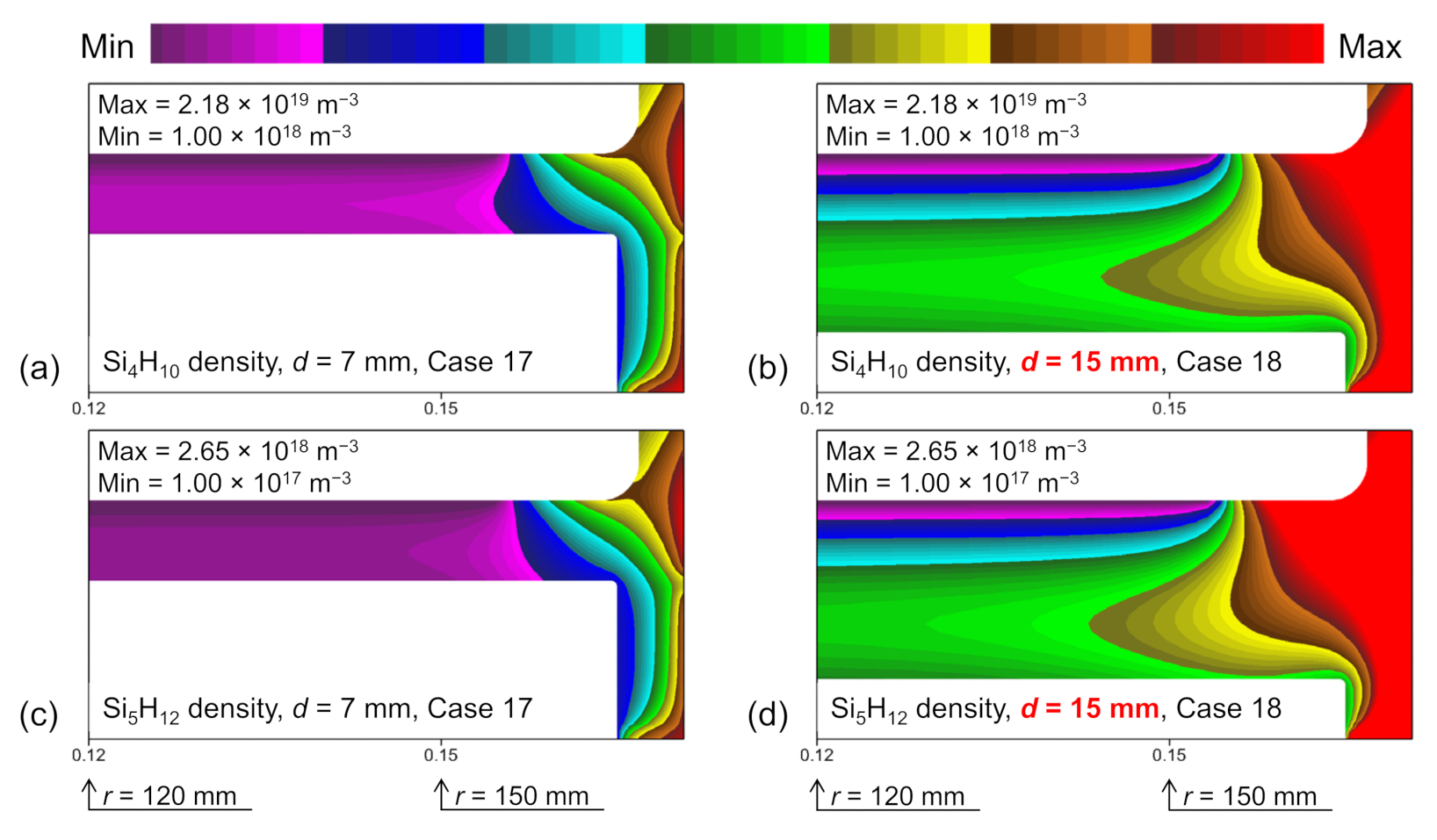 Coatings 11 01004 g009