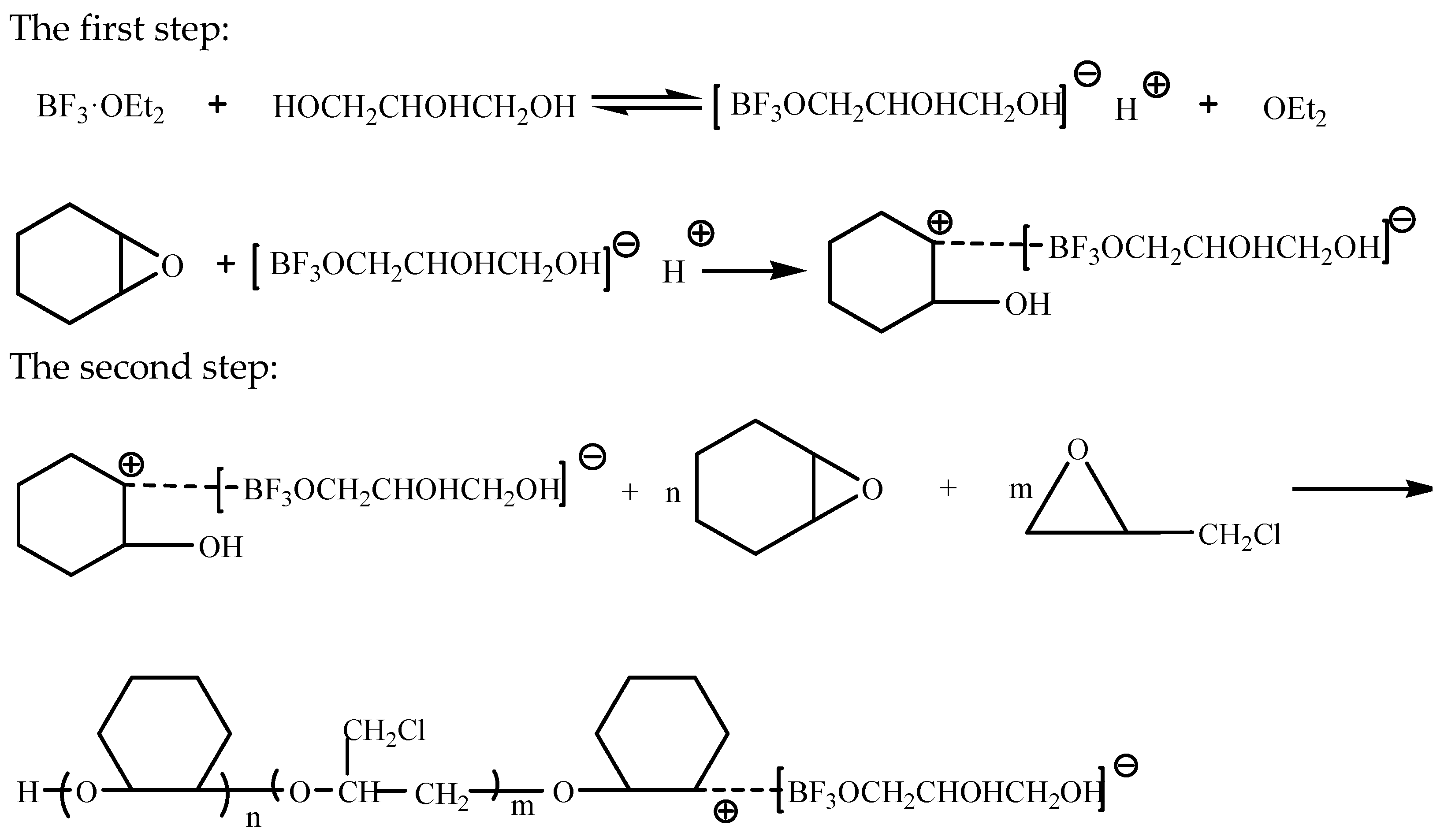 Coatings 11 01005 sch001a Coatings 11 01005 sch001a
