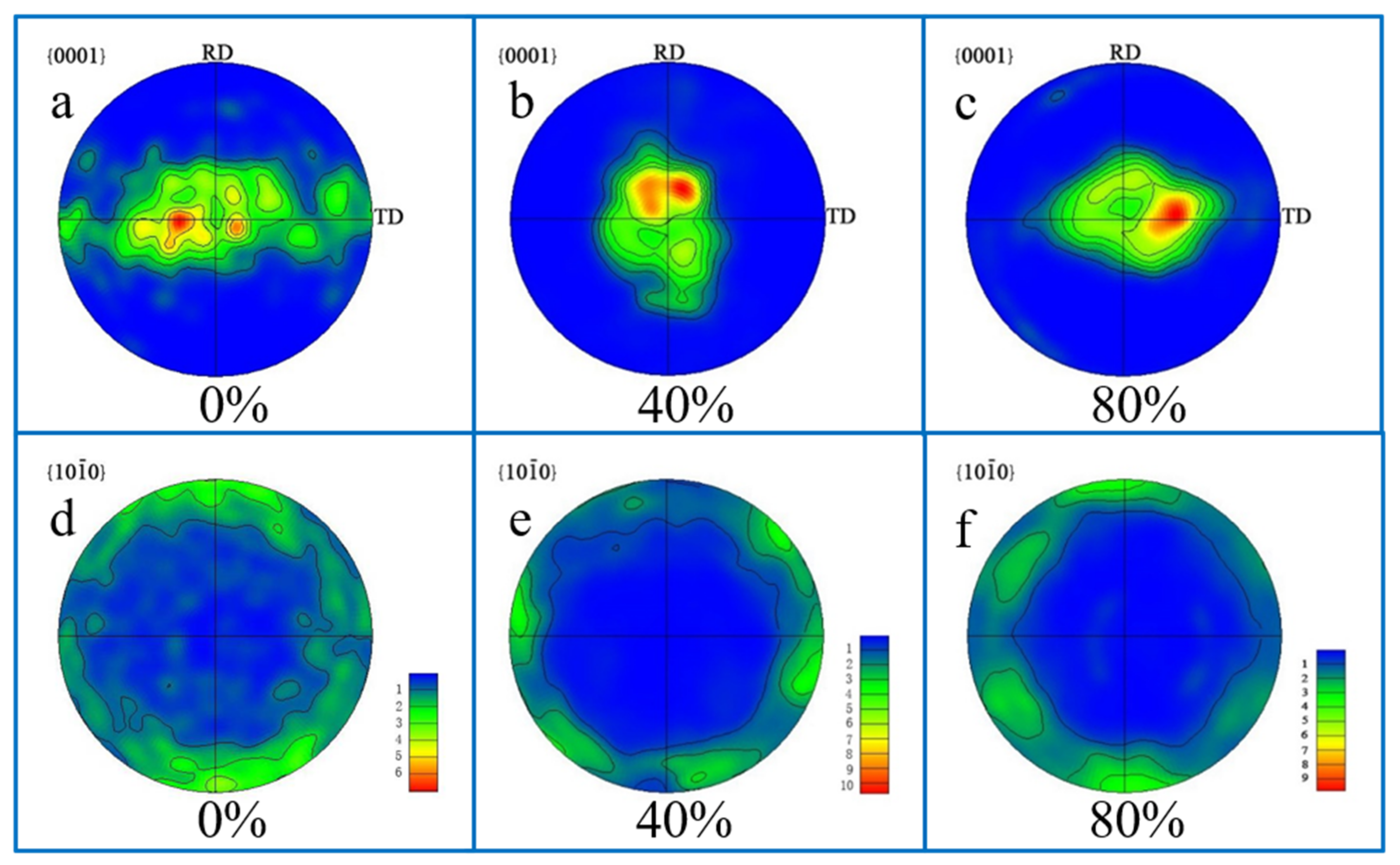 Coatings 11 01011 g004