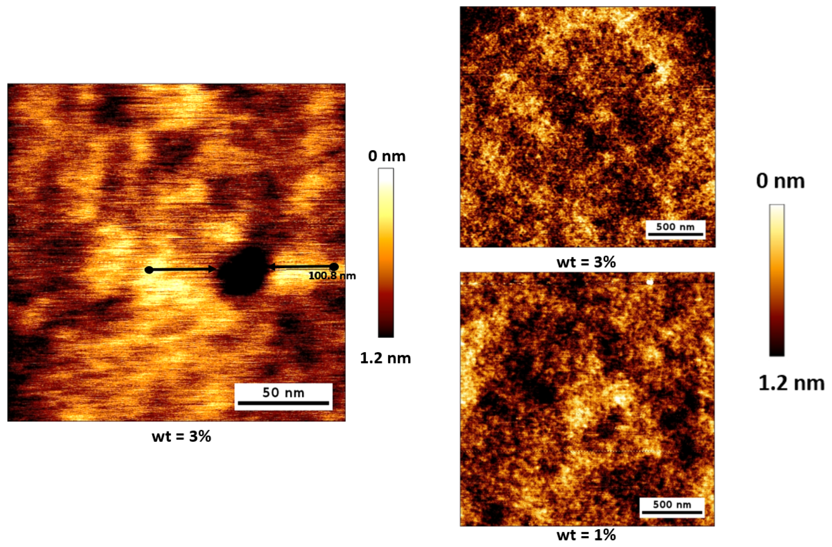 Coatings 11 01015 g004