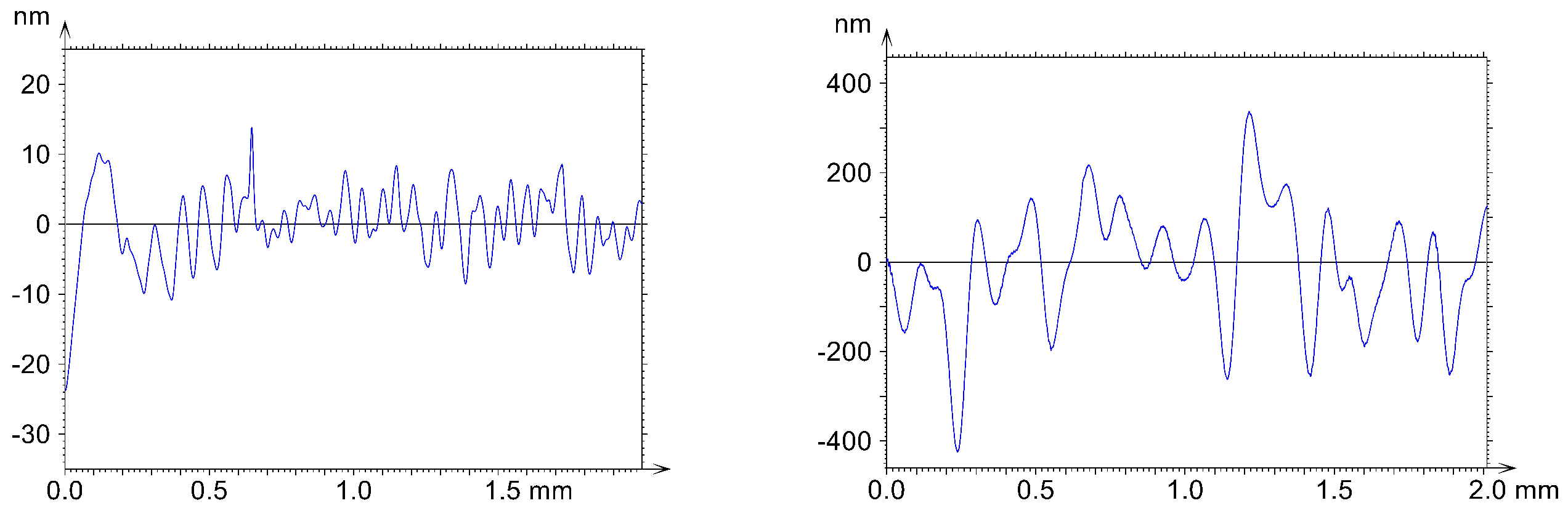 Coatings 11 01015 g005
