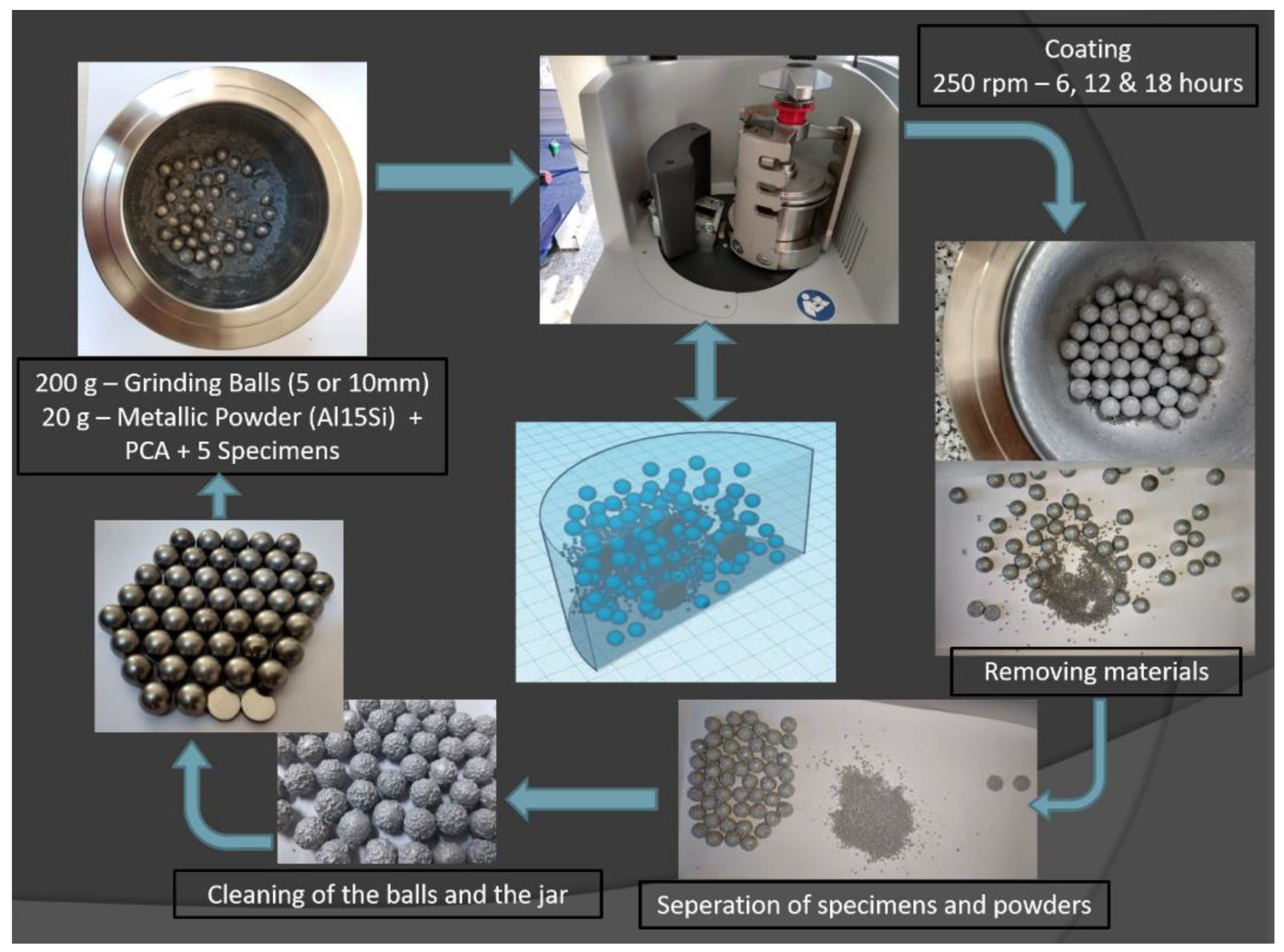 Coatings 11 01016 g001