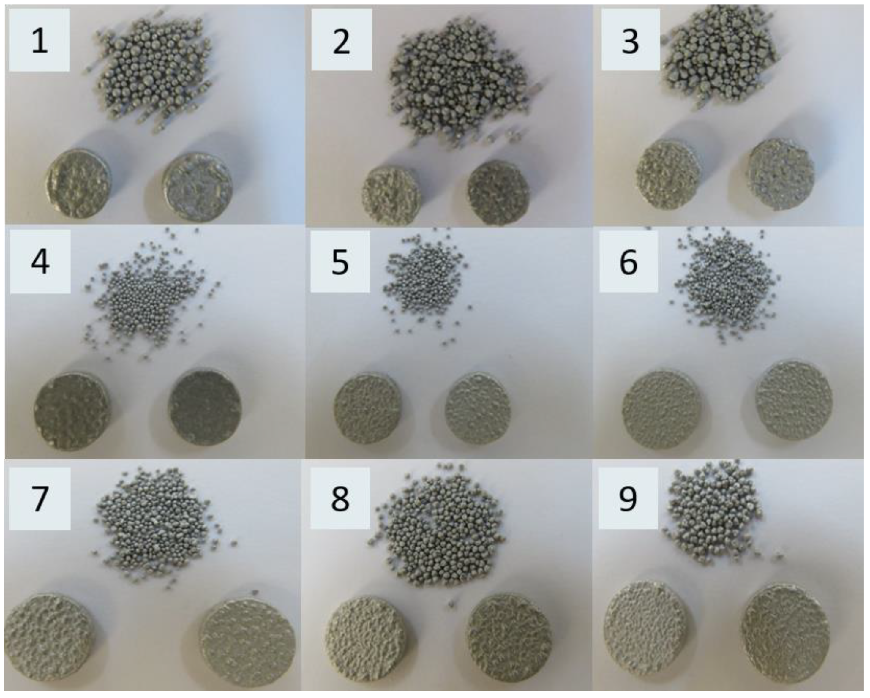 Coatings 11 01016 g002