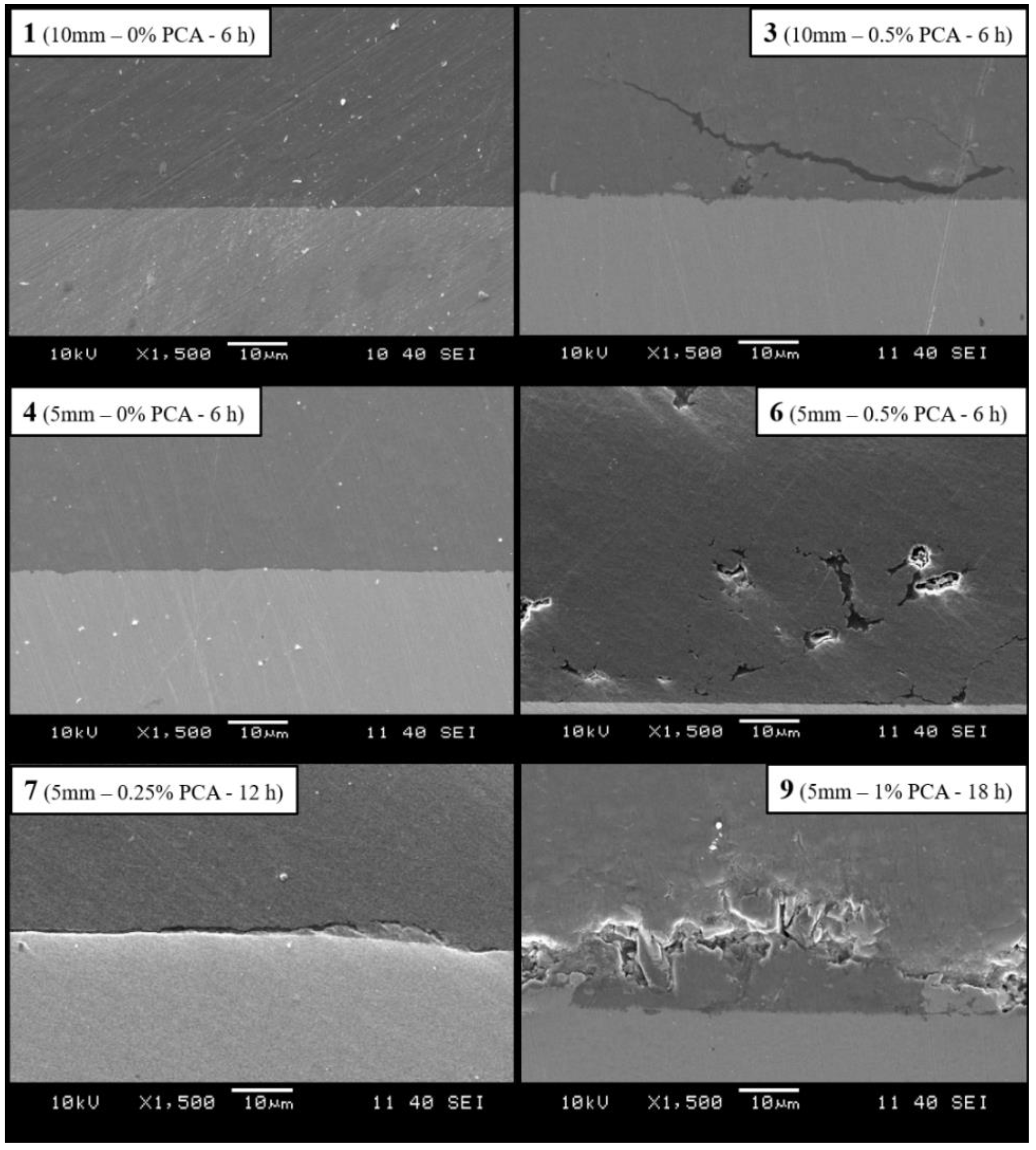 Coatings 11 01016 g009