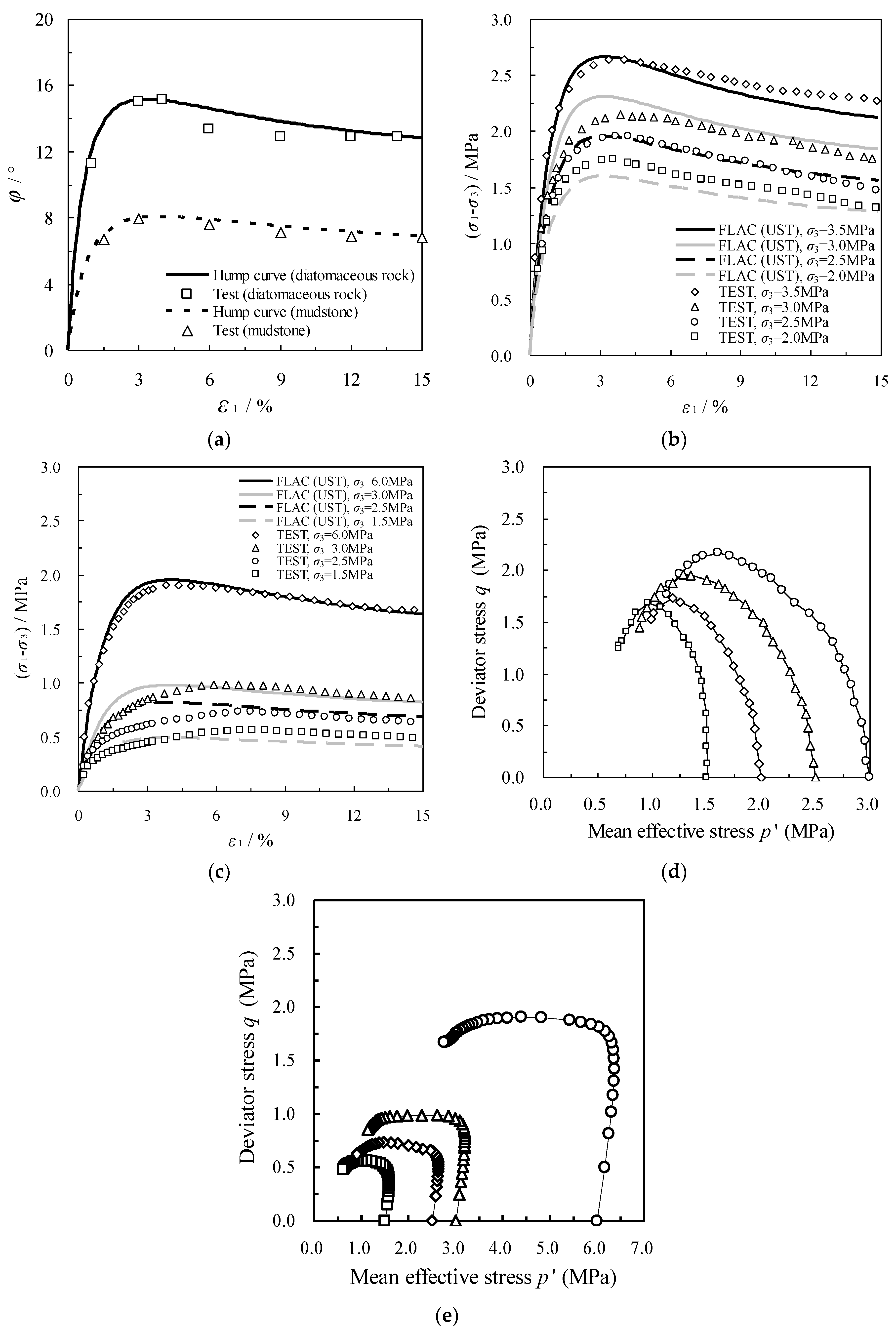 Coatings 11 01019 g003