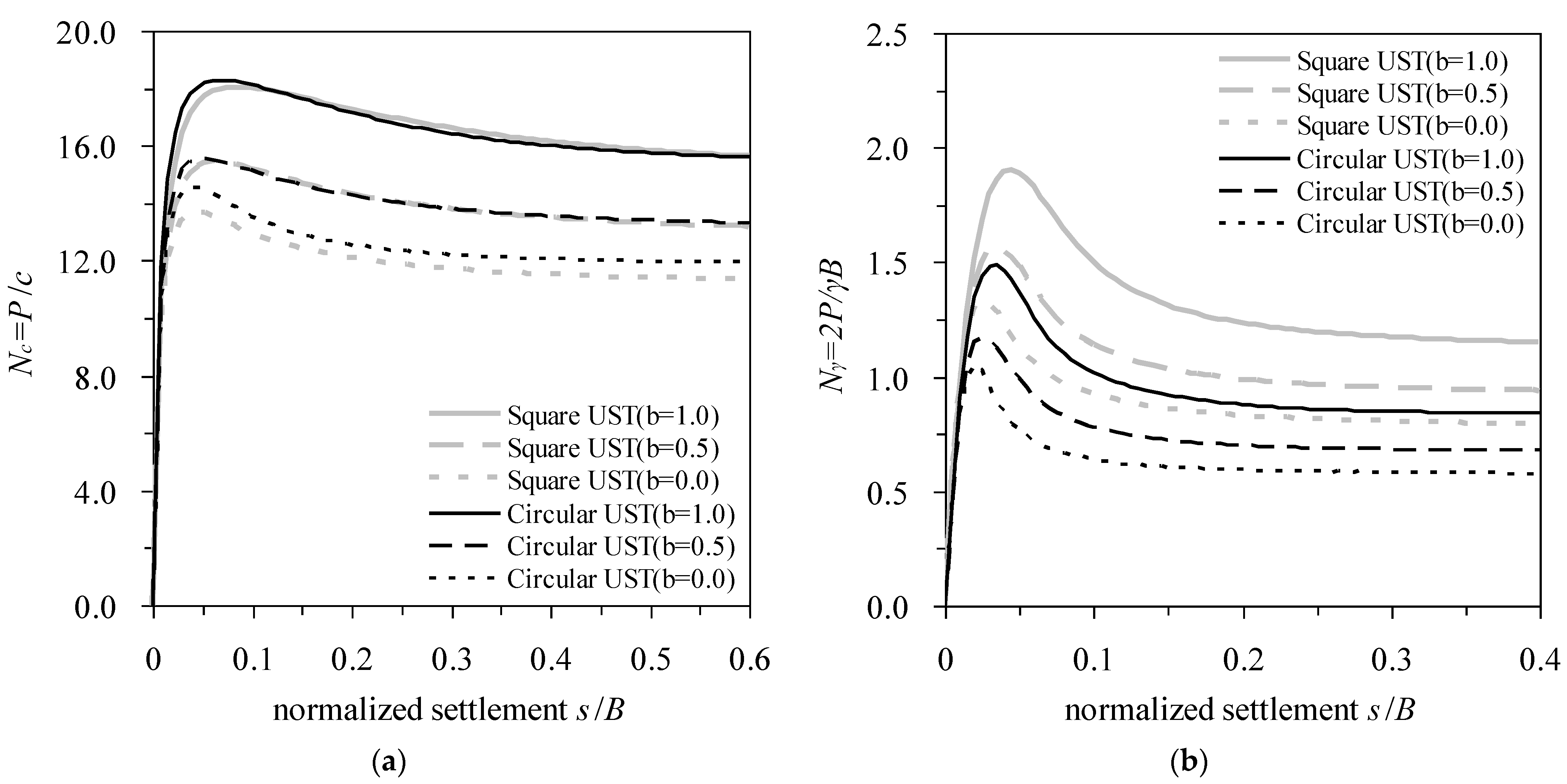 Coatings 11 01019 g006