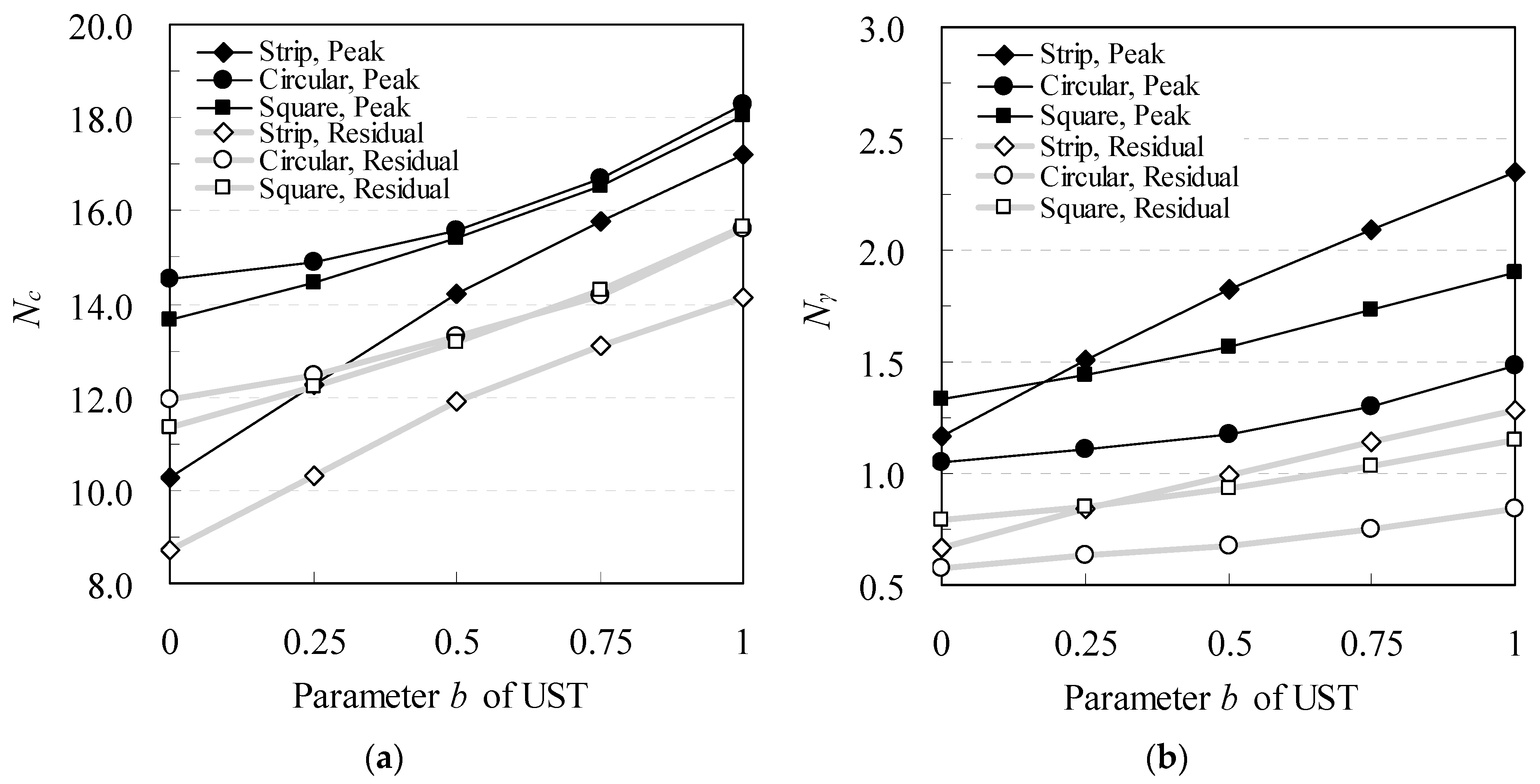 Coatings 11 01019 g007