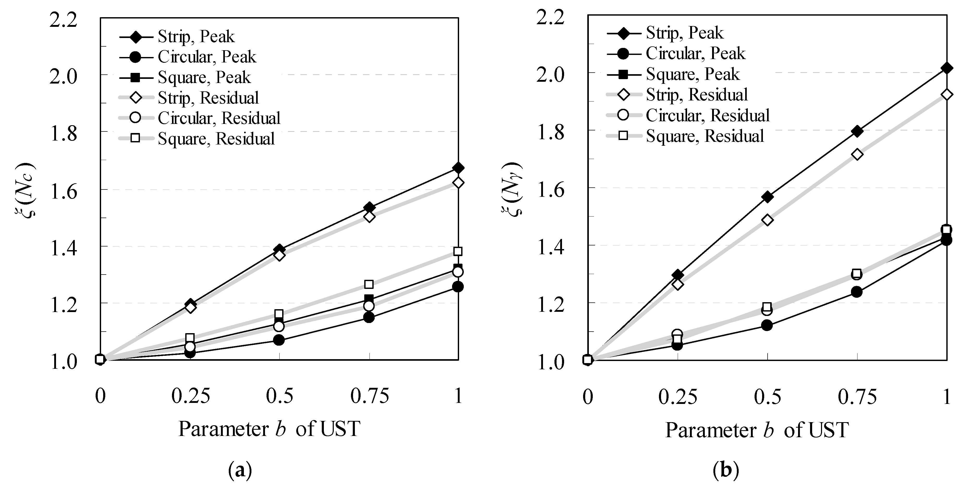 Coatings 11 01019 g008
