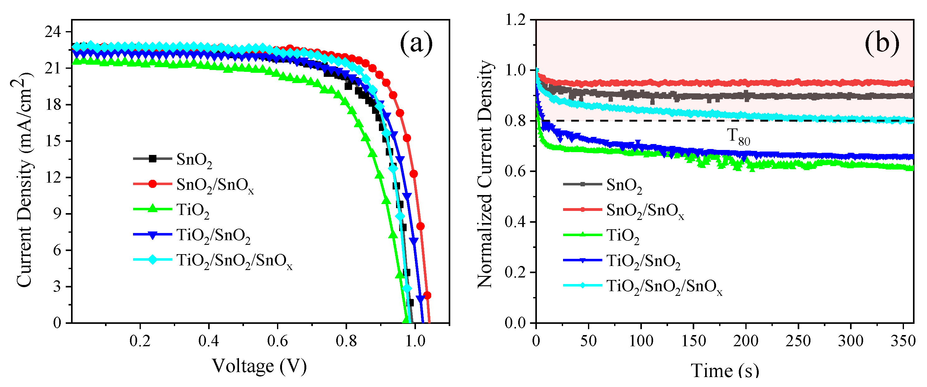 Coatings 11 01020 g002