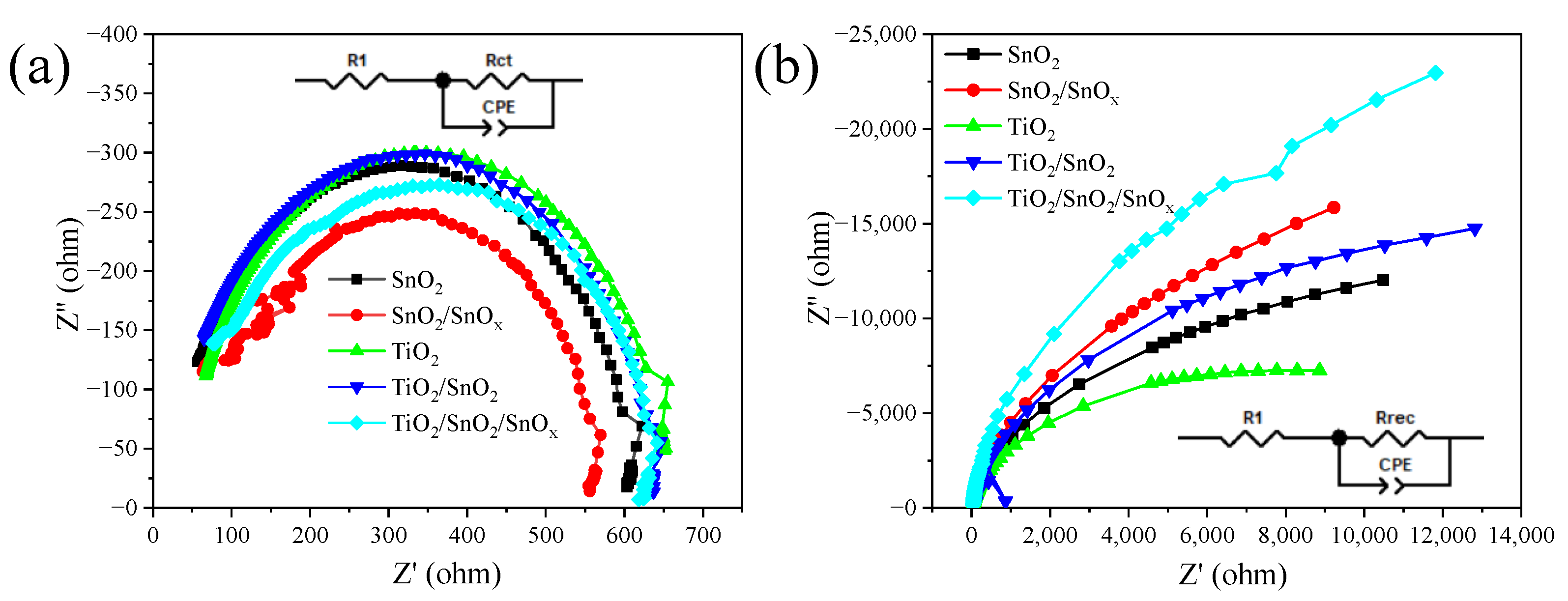 Coatings 11 01020 g005